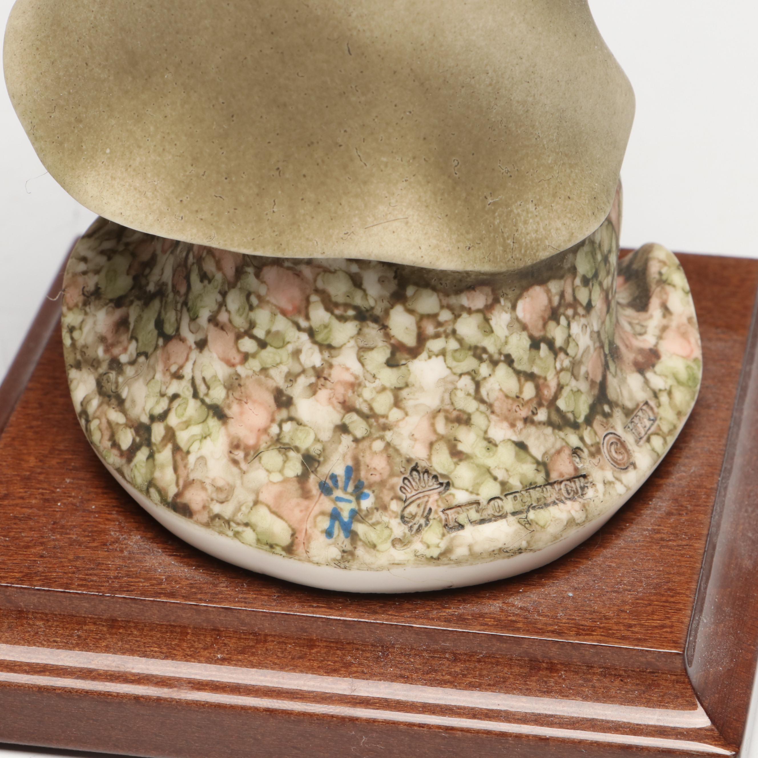 Capodimonte Florence Ceramic Figurines, 1990