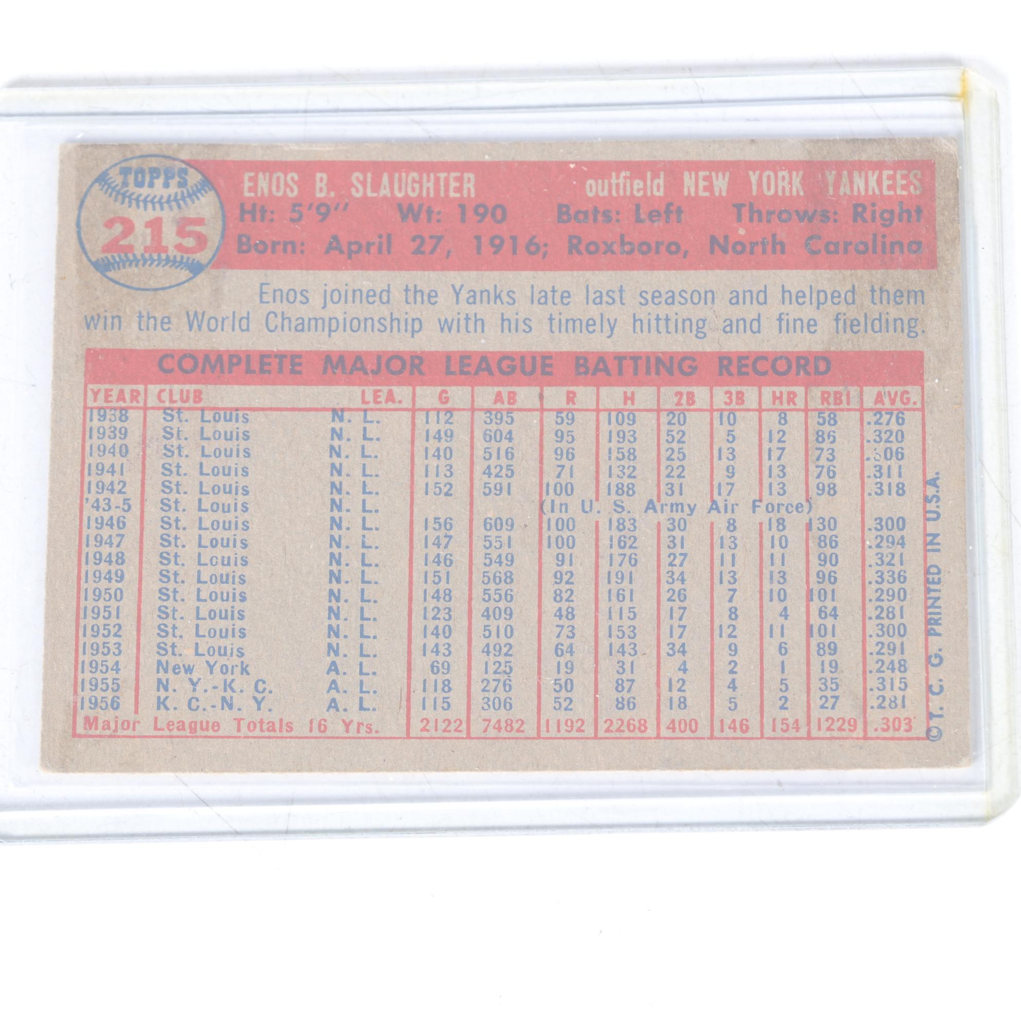 1957 Topps Baseball Cards with #250 Ed Mathews and #38 Nellie Fox