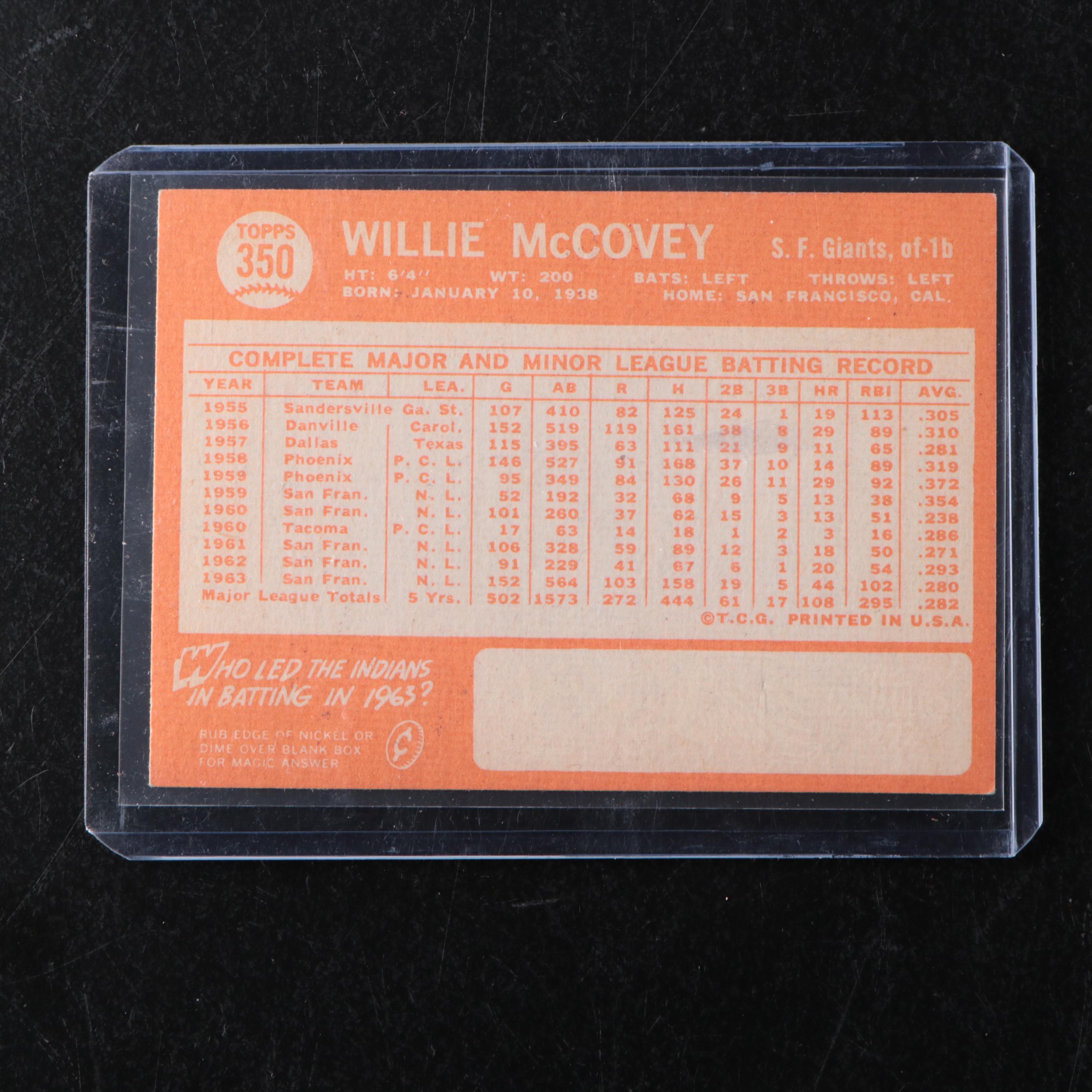 1960 Topps Willie McCovey Rookie San Francisco Giants Baseball Card with More