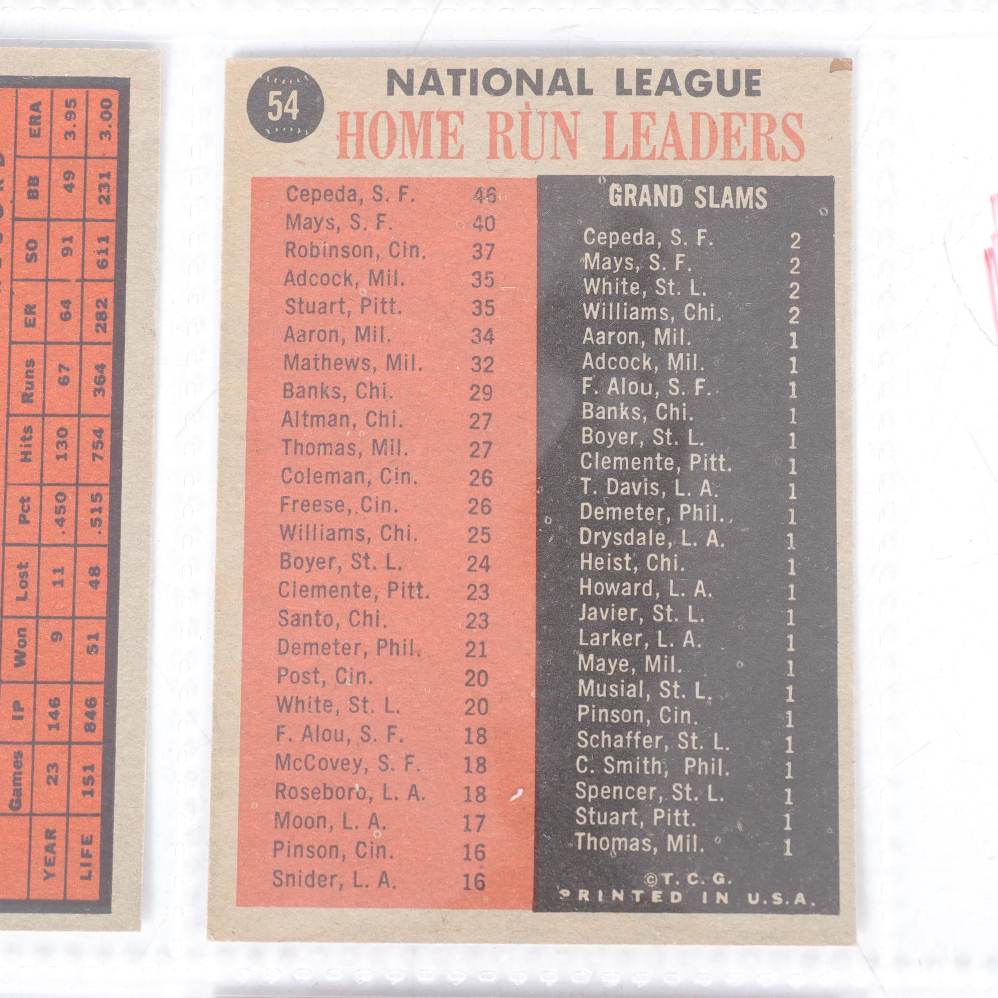 1962  Topps Baseball Cards with #54 NL Home Run Leaders and #55 AL ERA Leaders