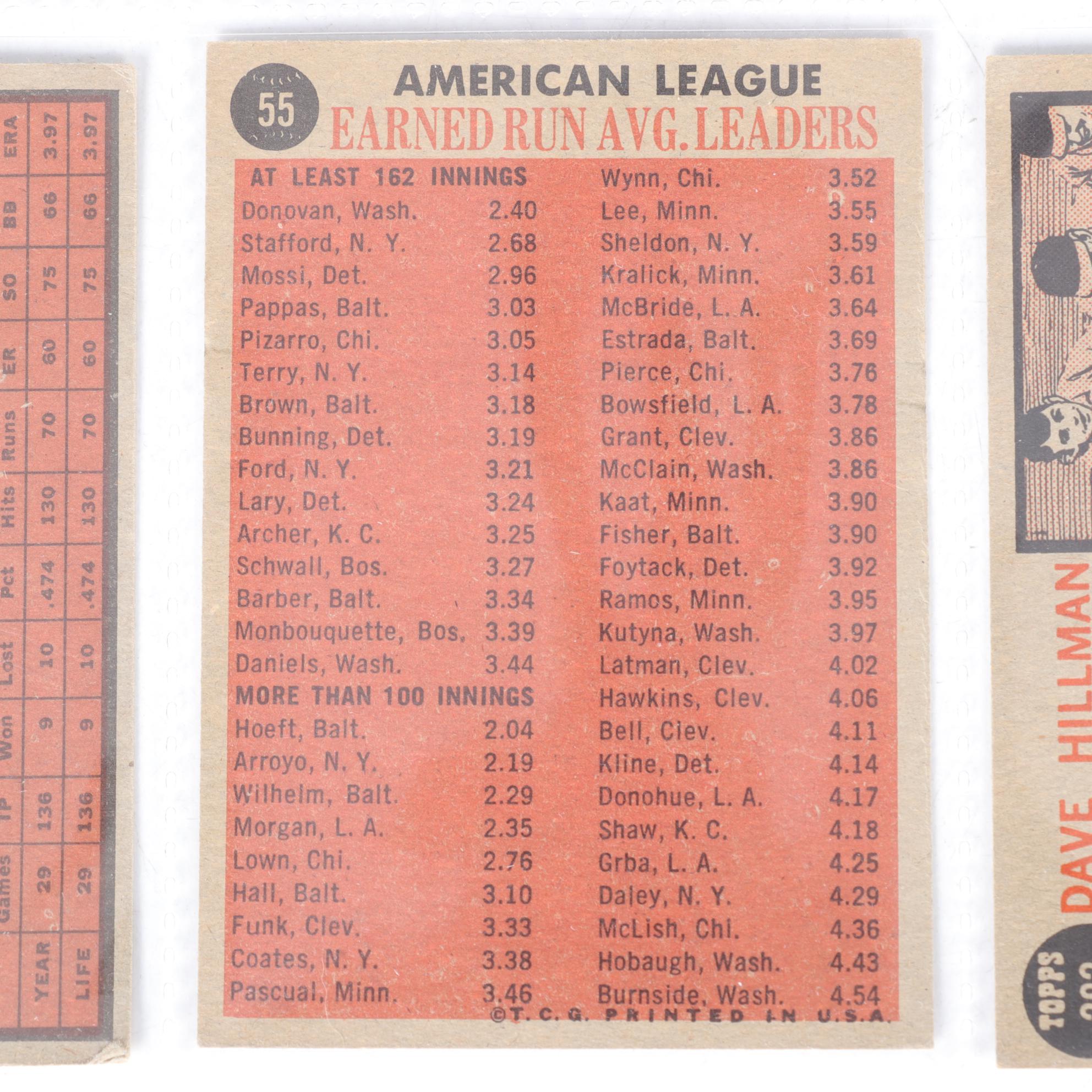 1962  Topps Baseball Cards with #54 NL Home Run Leaders and #55 AL ERA Leaders