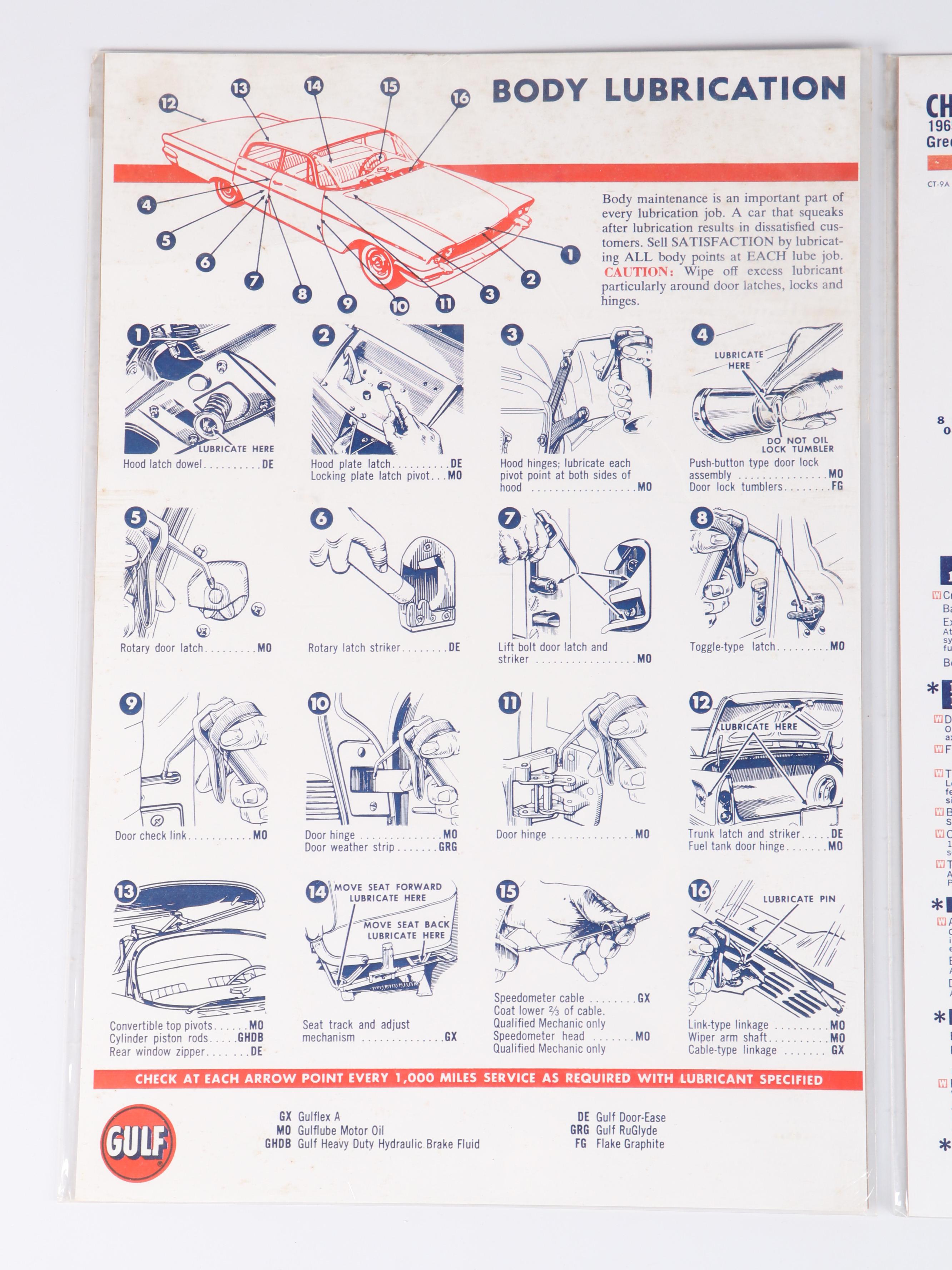 Gulf Oil Chevrolet Corvair and Body Lubrication Posters, Mid-20th Century