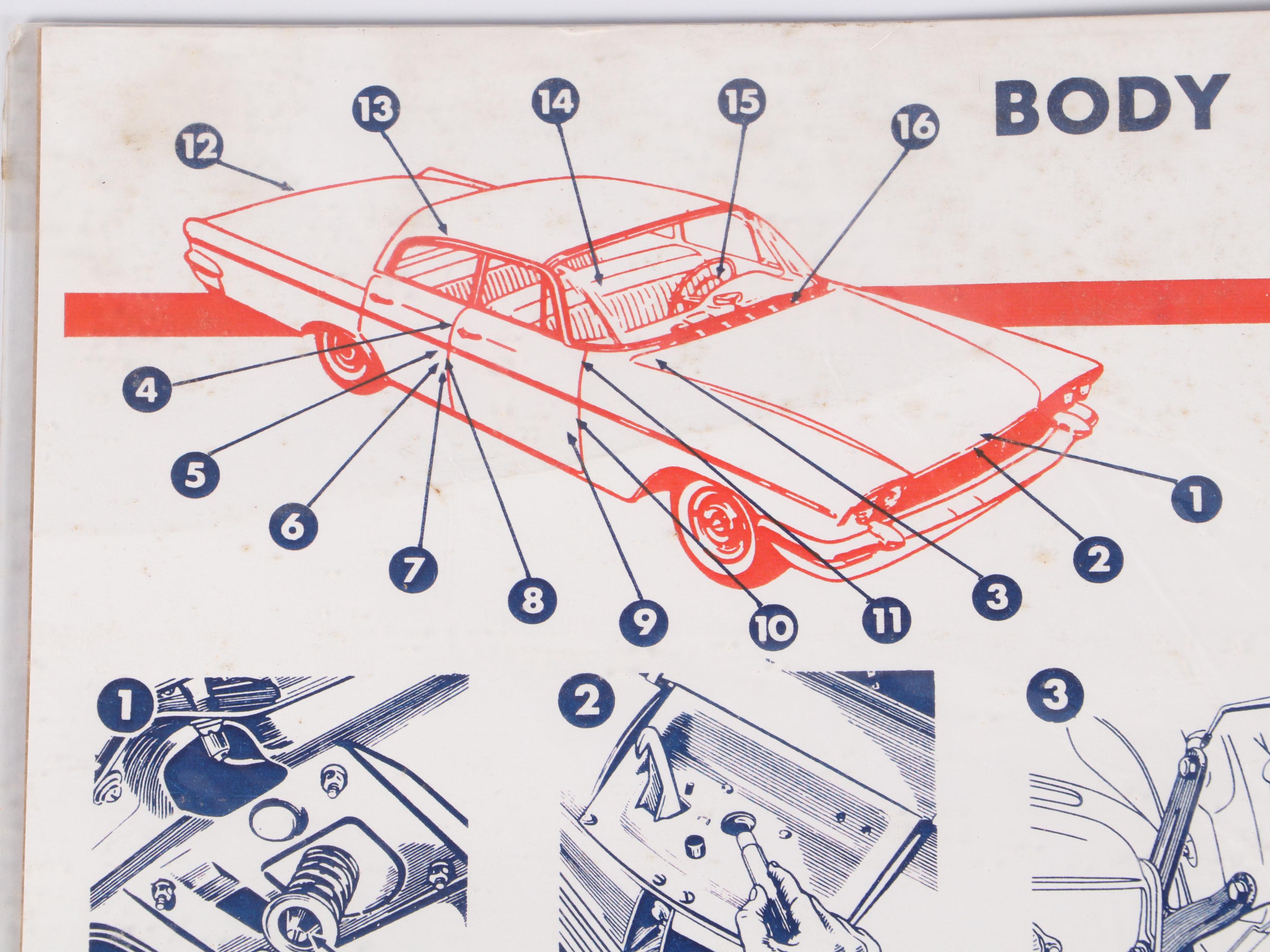 Gulf Oil Chevrolet Corvair and Body Lubrication Posters, Mid-20th Century