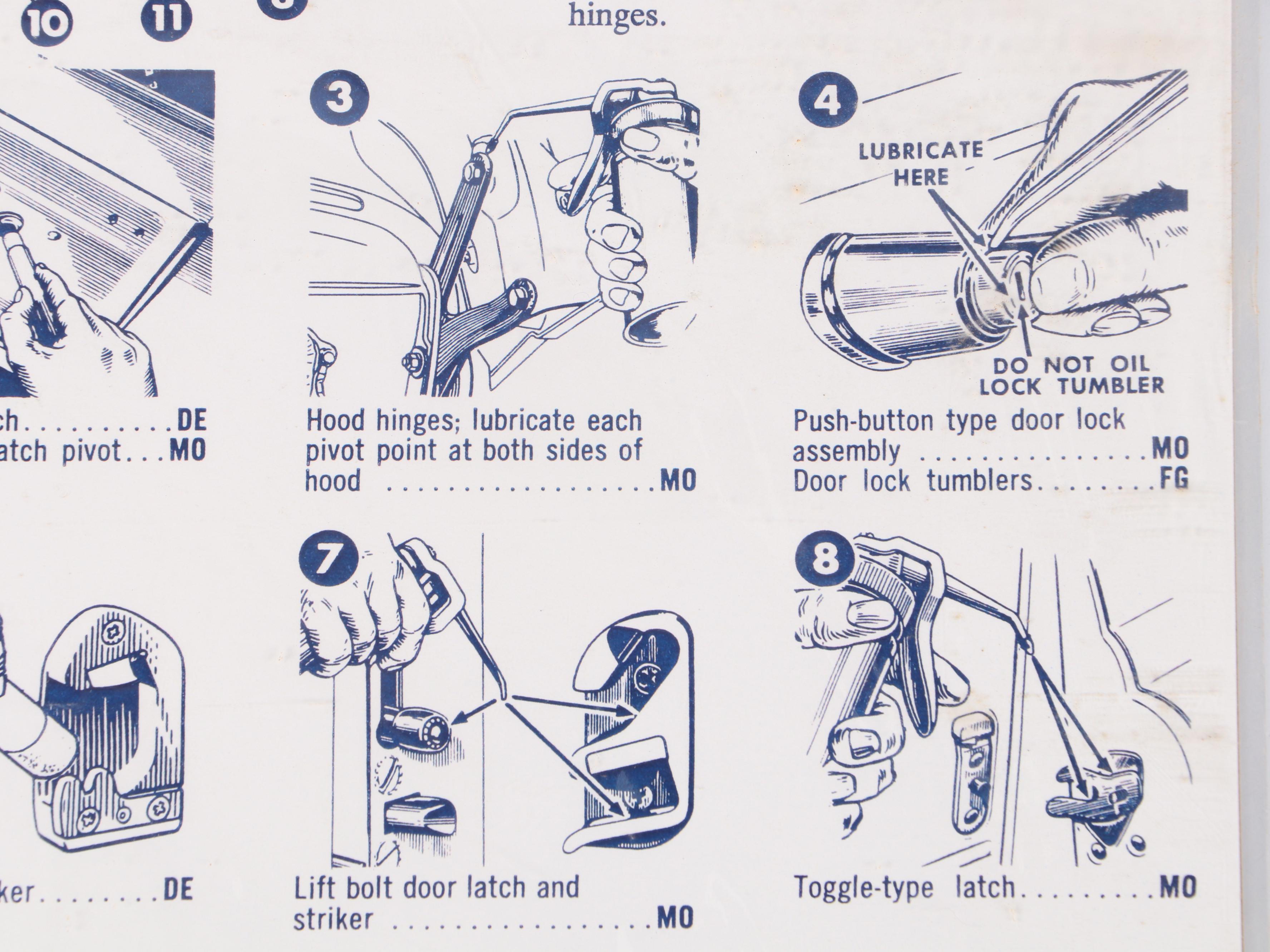 Gulf Oil Chevrolet Corvair and Body Lubrication Posters, Mid-20th Century