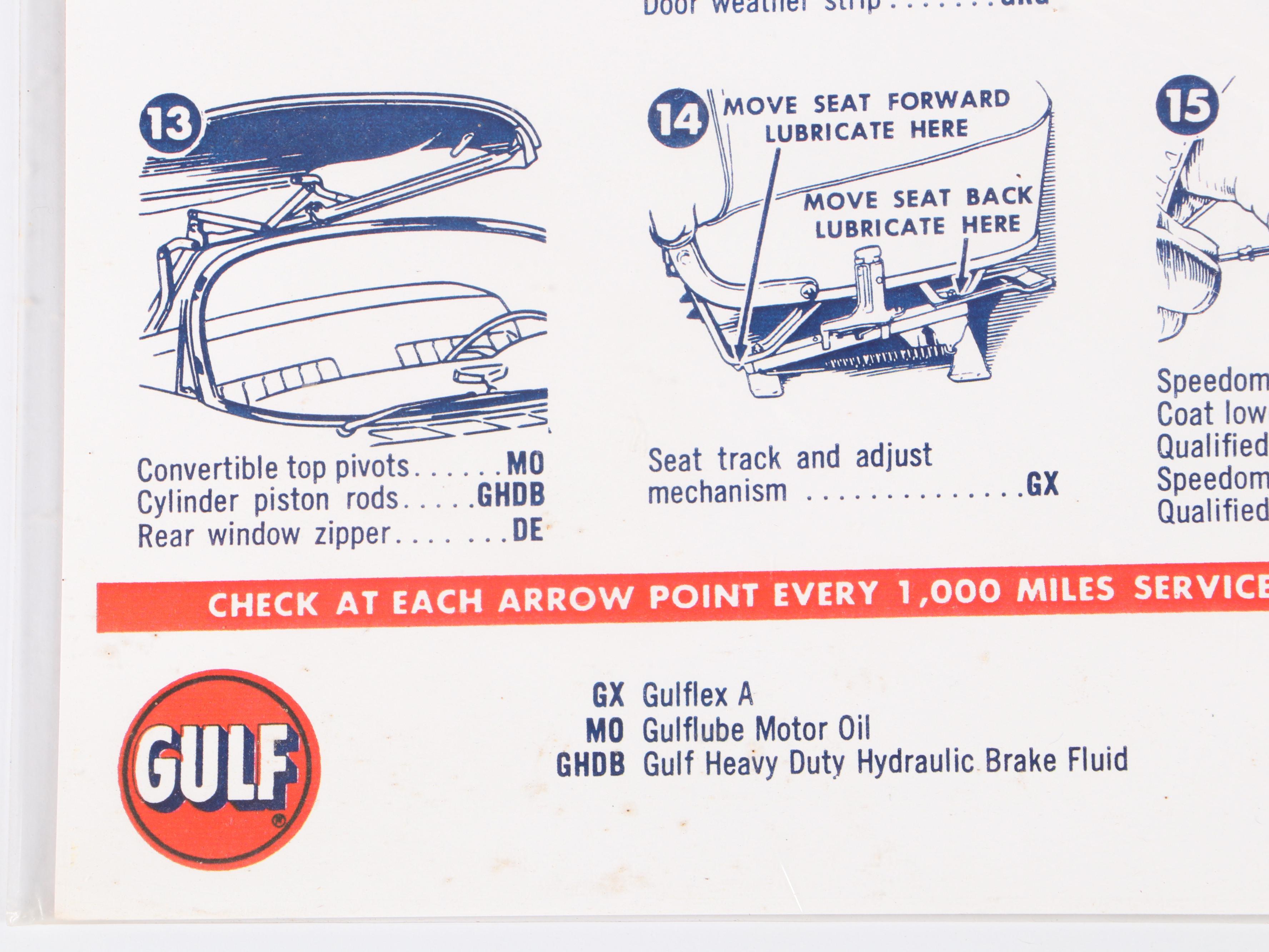 Gulf Oil Chevrolet Corvair and Body Lubrication Posters, Mid-20th Century