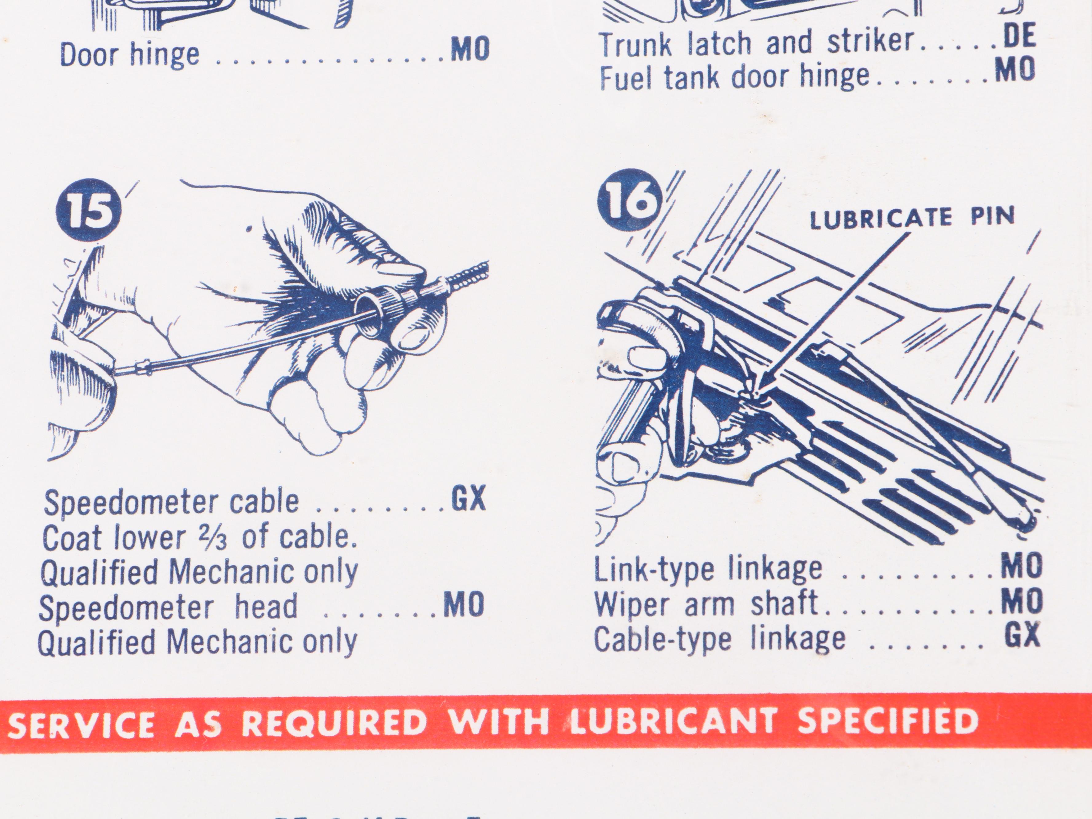 Gulf Oil Chevrolet Corvair and Body Lubrication Posters, Mid-20th Century