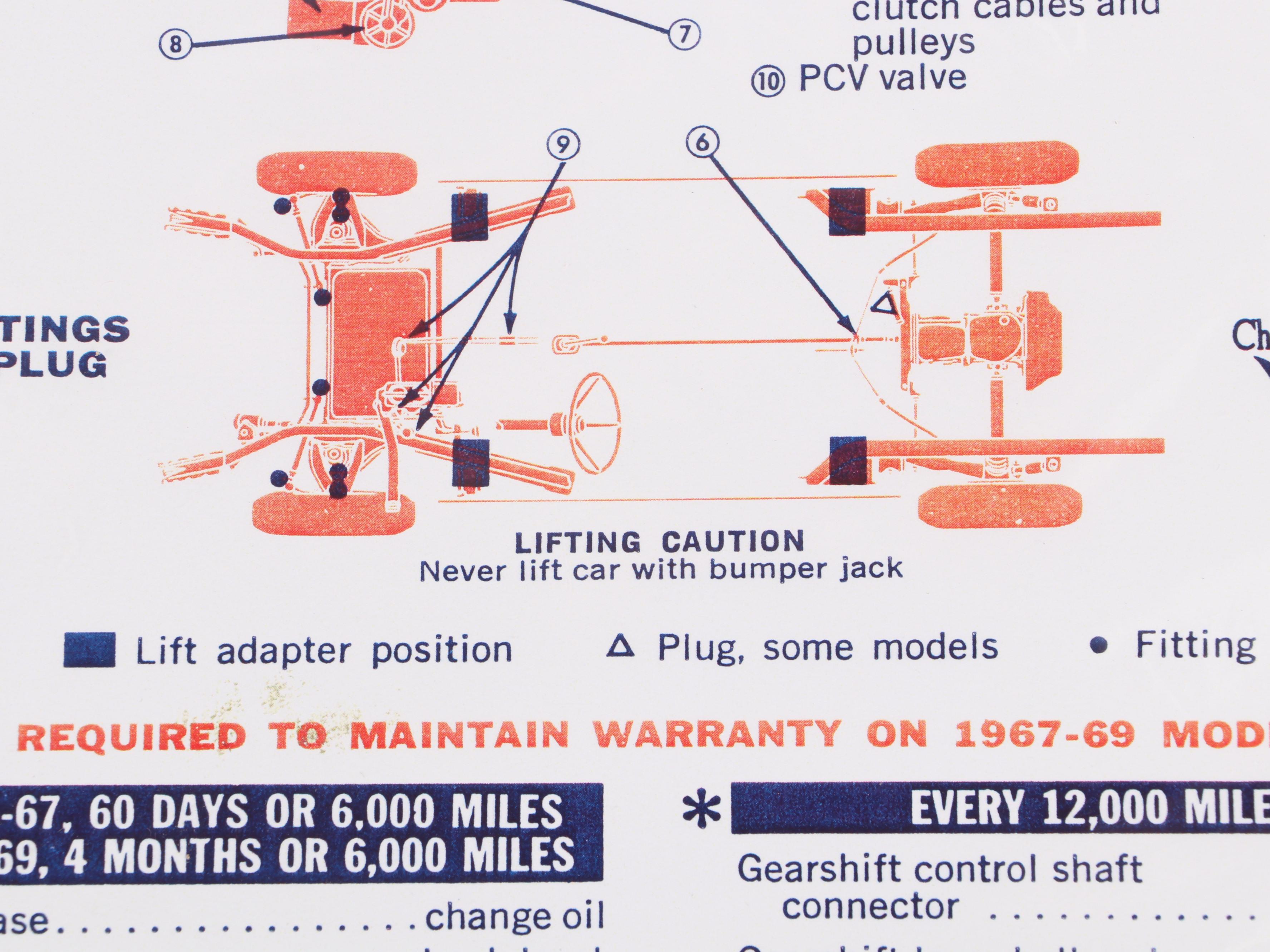 Gulf Oil Chevrolet Corvair and Body Lubrication Posters, Mid-20th Century