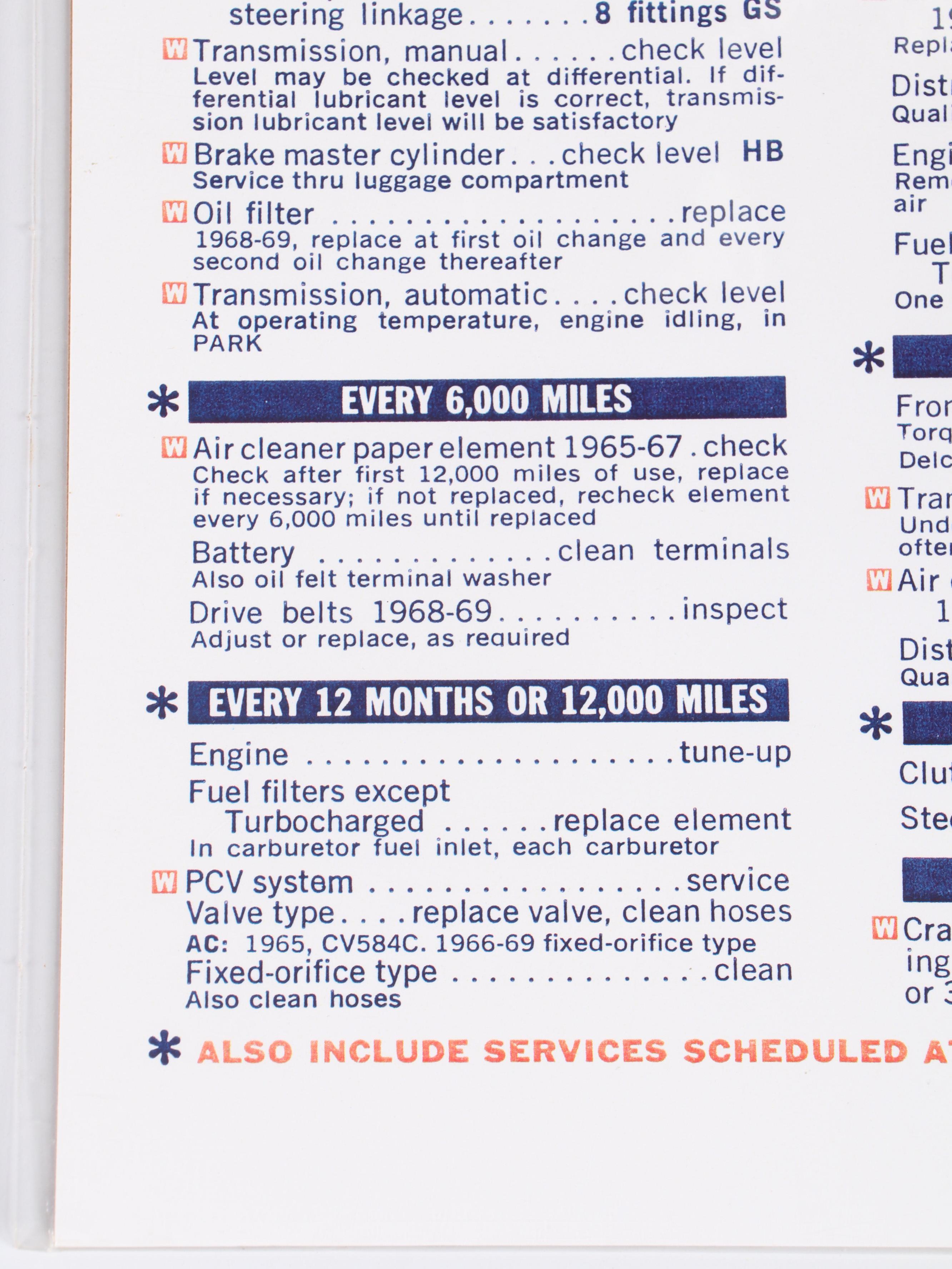 Gulf Oil Chevrolet Corvair and Body Lubrication Posters, Mid-20th Century