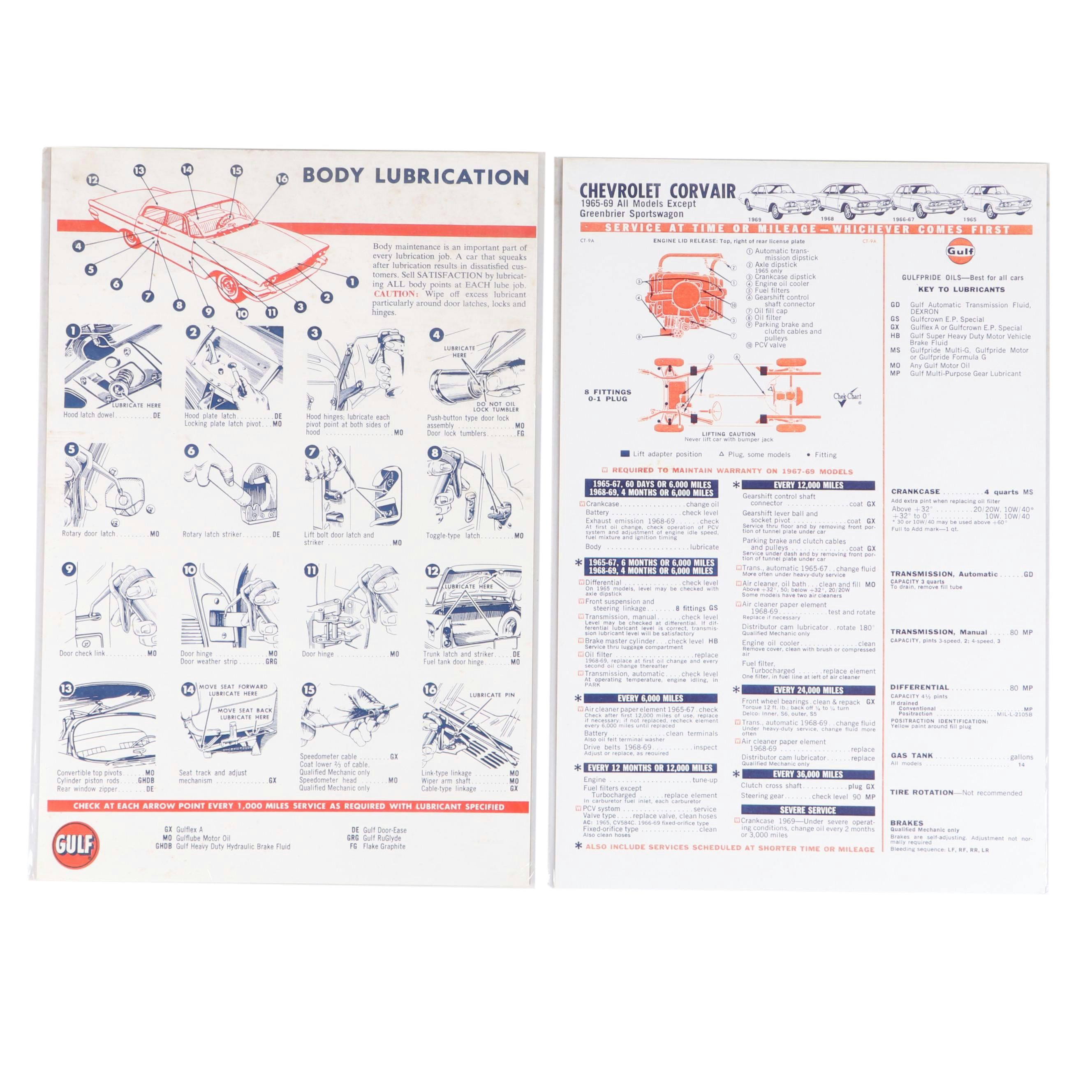 Gulf Oil Chevrolet Corvair and Body Lubrication Posters, Mid-20th Century