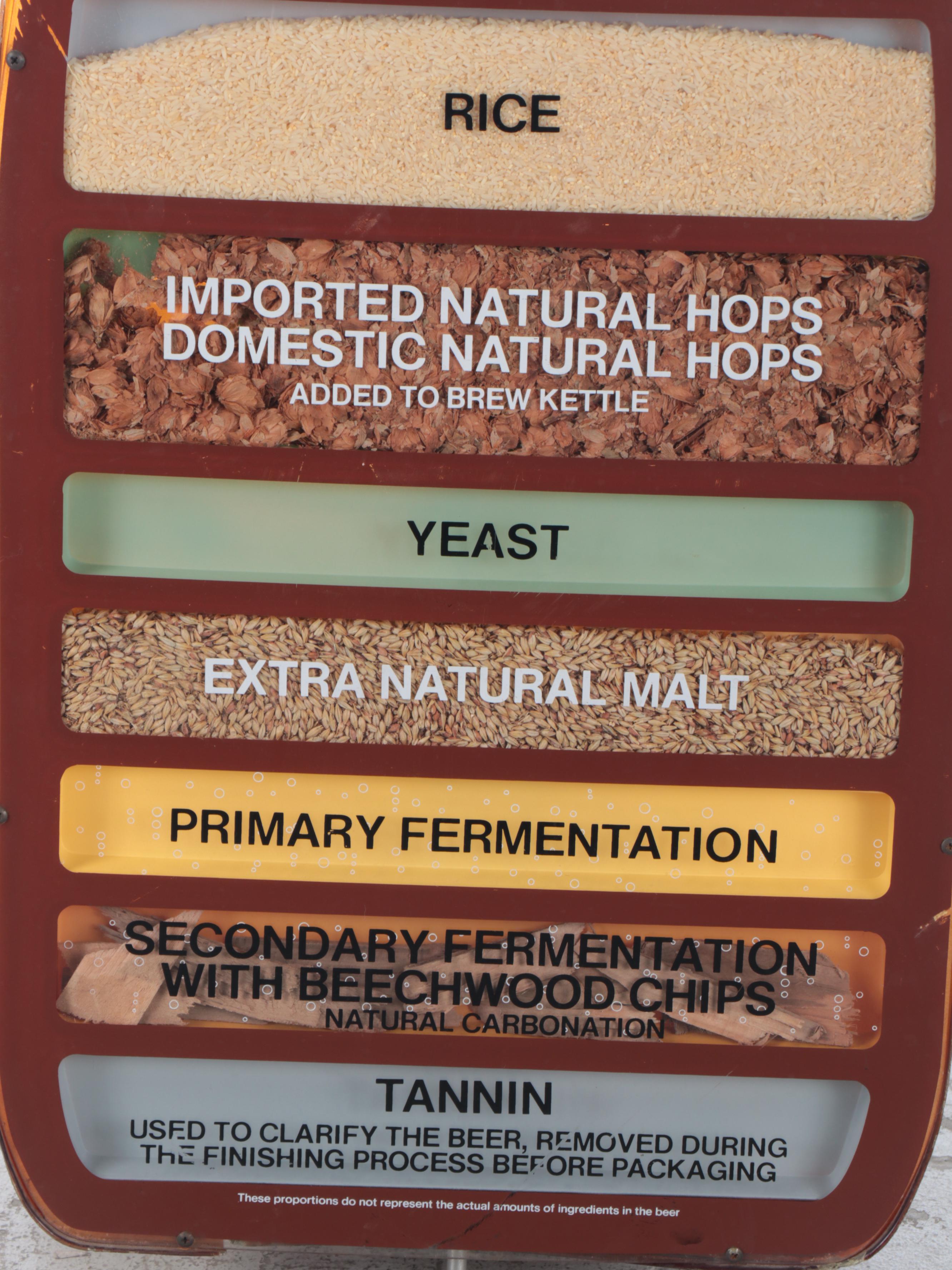 Anheuser-Busch Natural Light Plastic Ingredients Display