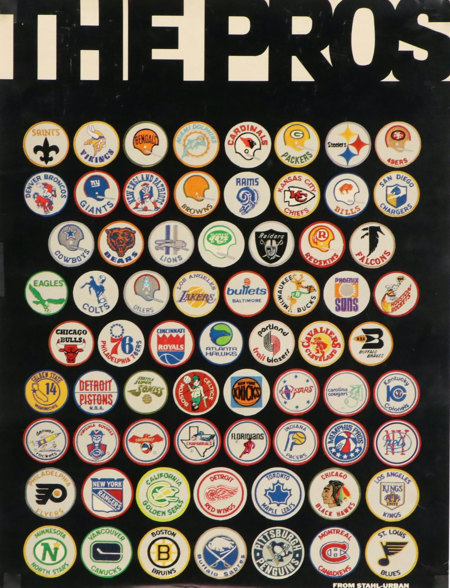 Stahl-Urban Offset Lithograph Sports Poster "The Pros," Late 20th Century