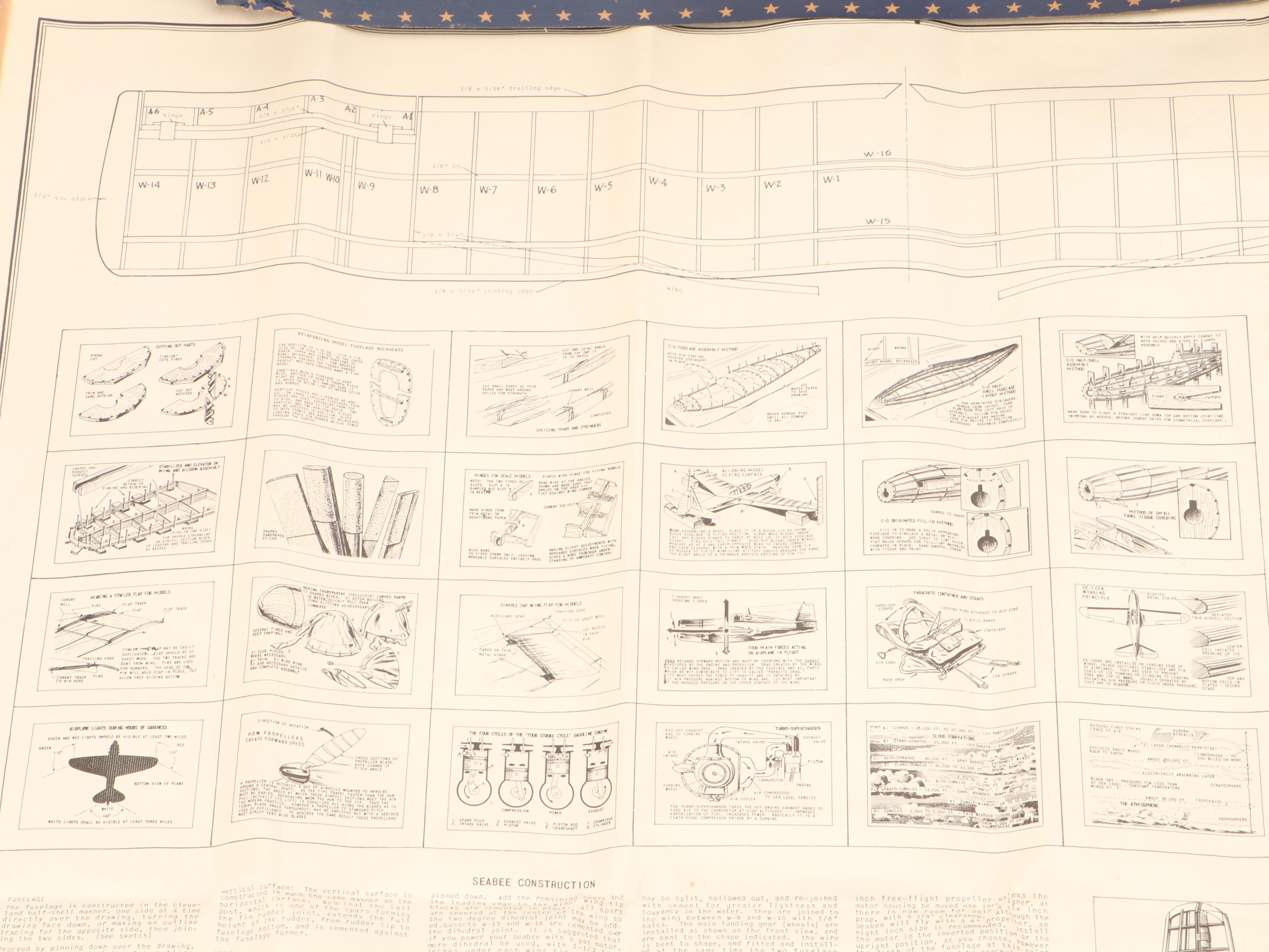 Cleveland "Republic Seabee" and "Lockheed F-80 Shooting Star" Model Kits