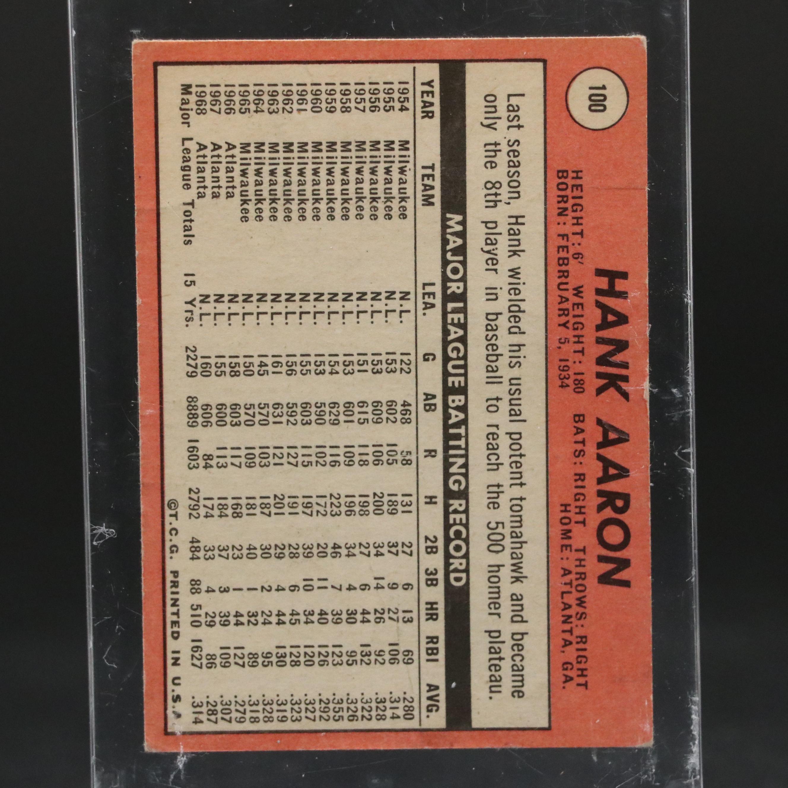 1969 Topps Hank Aaron Atlanta Braves Baseball Card