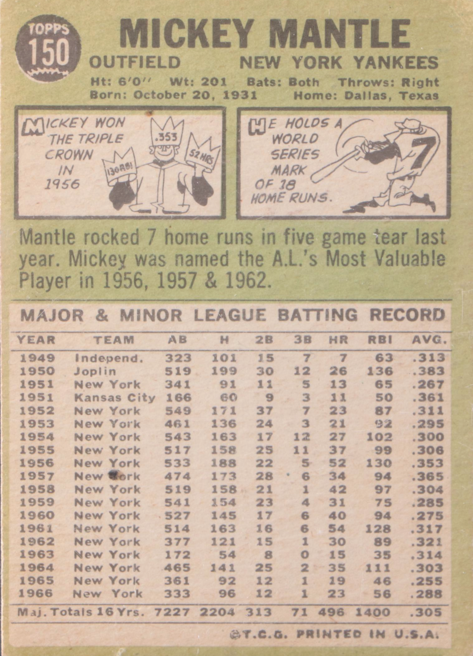 1967 and 1969 Topps Mickey Mantle New York Yankees Baseball Cards