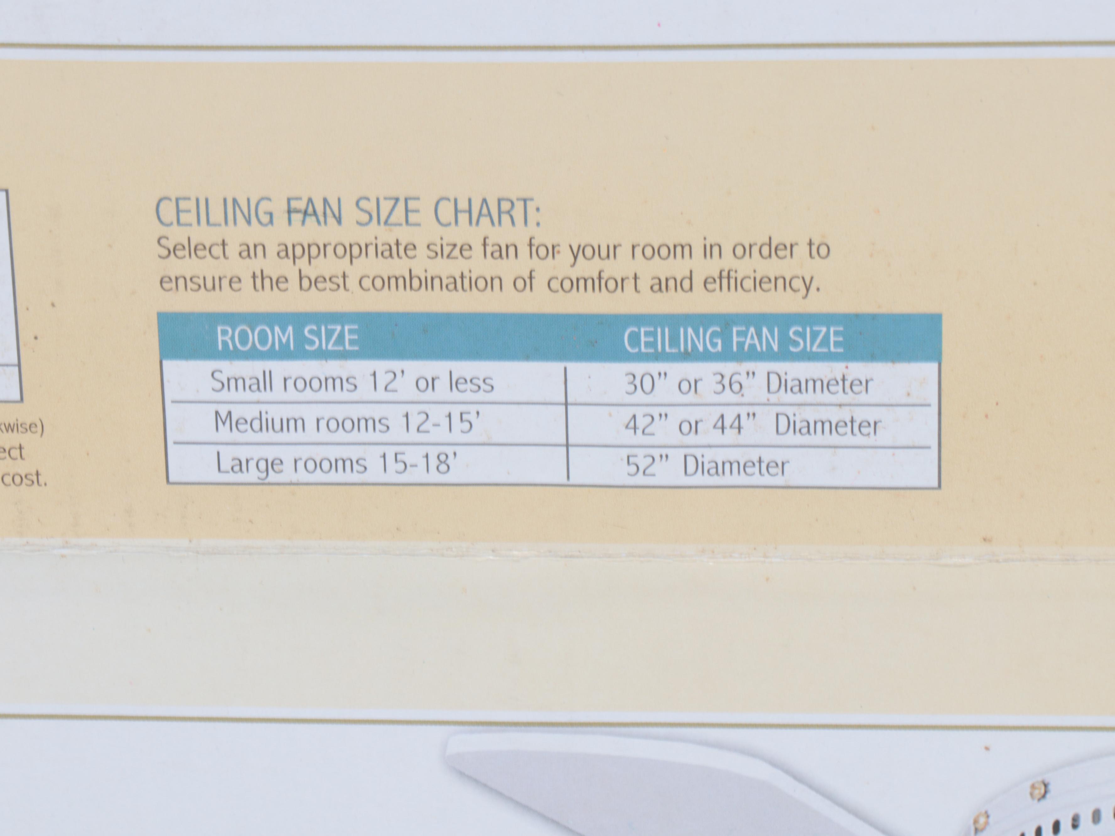 Turn of the Century Low Profile and Alliance 30" Ceiling Fans