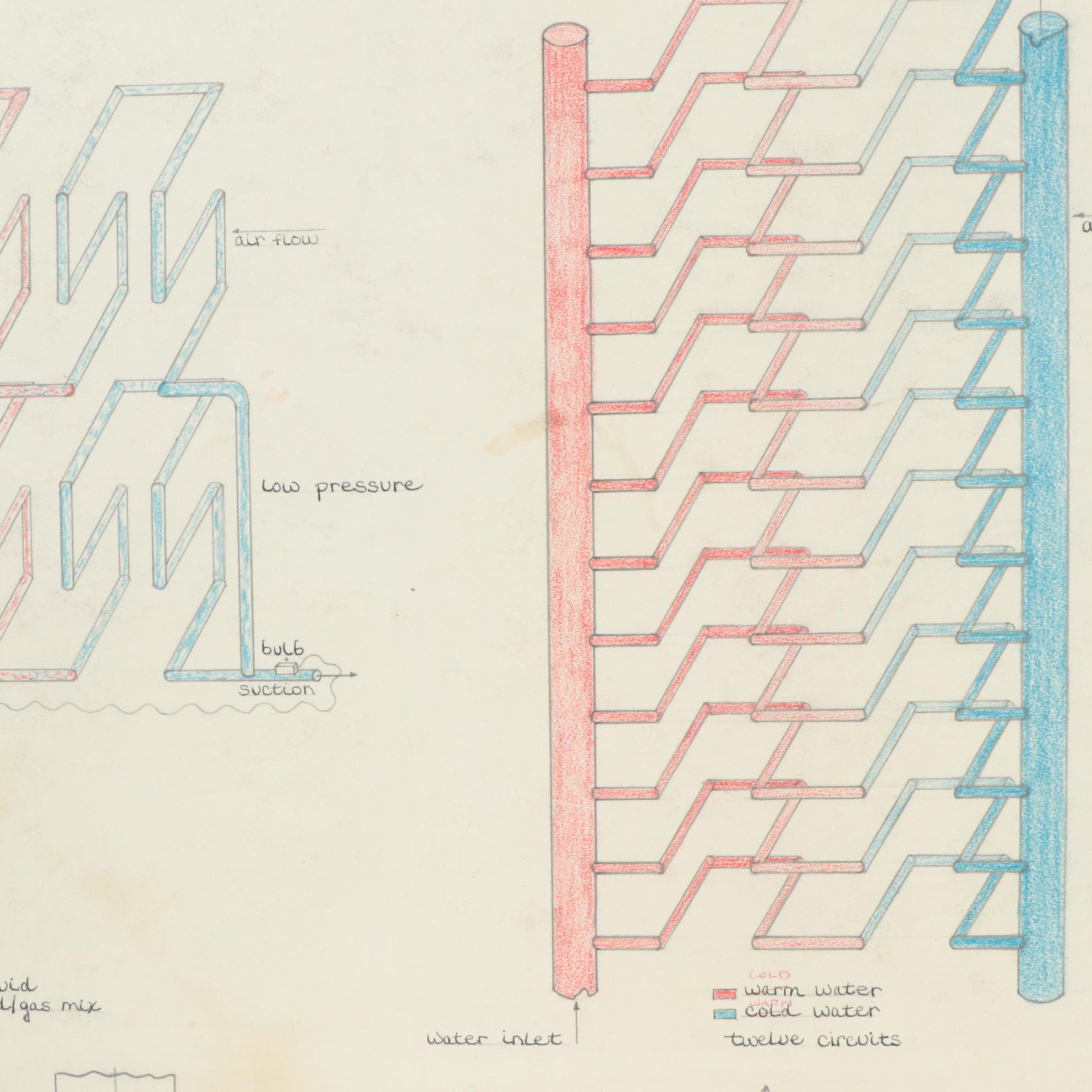 Stewart S. Maxwell Industrial Illustration "Cooling Coils," 1978