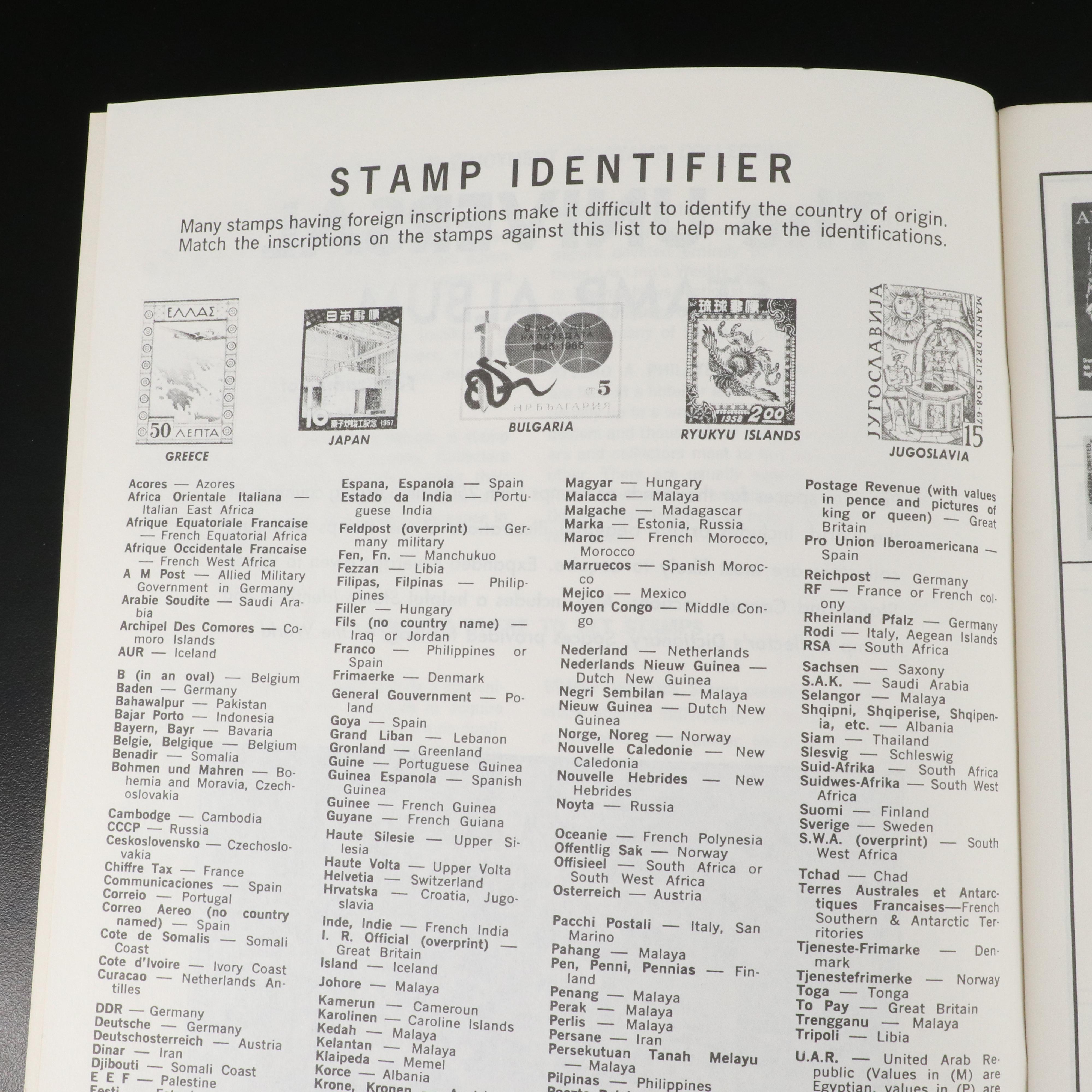 Large Album of World Postage Stamps and Two Empty Albums