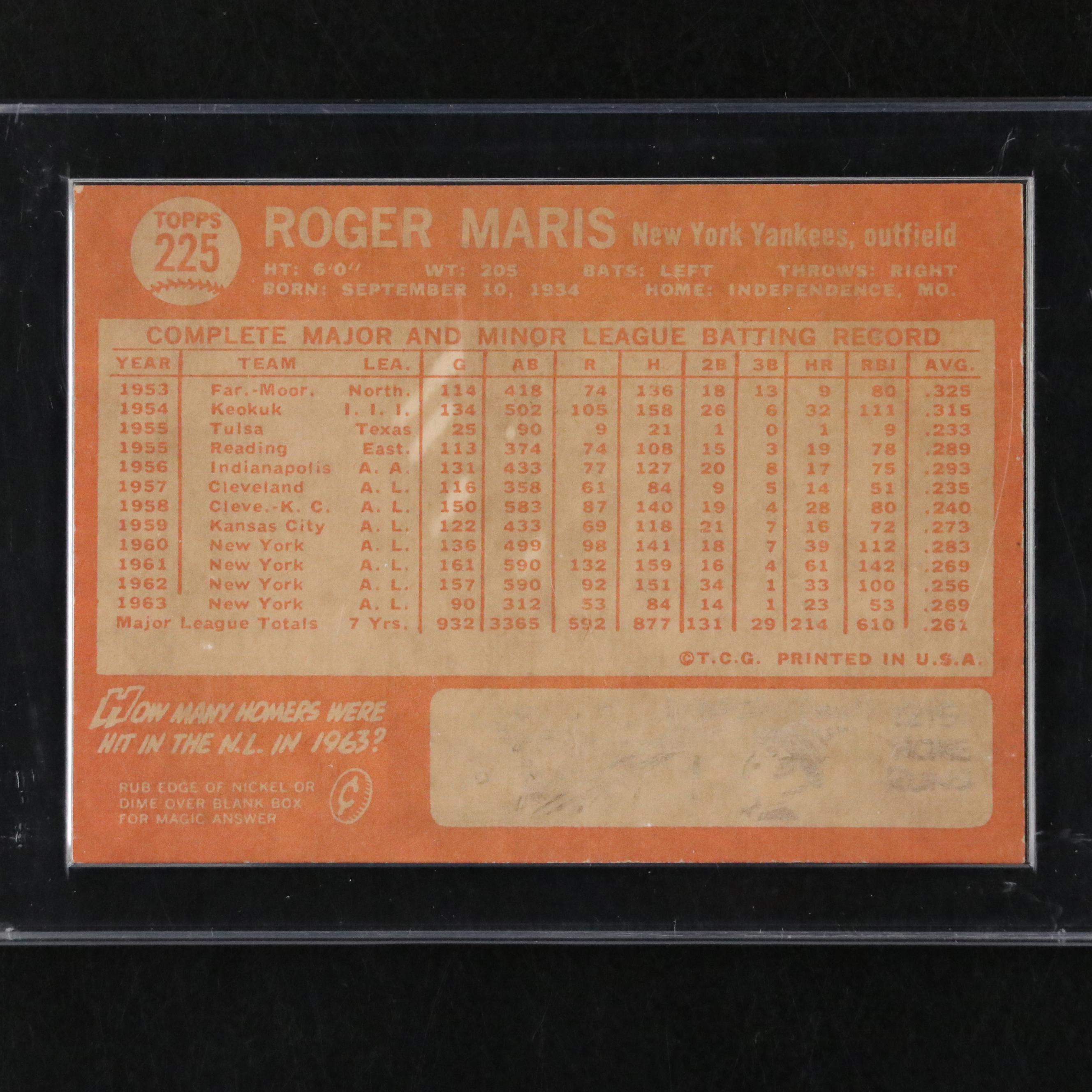 1964 Topps Roger Maris New York Yankees Baseball Card