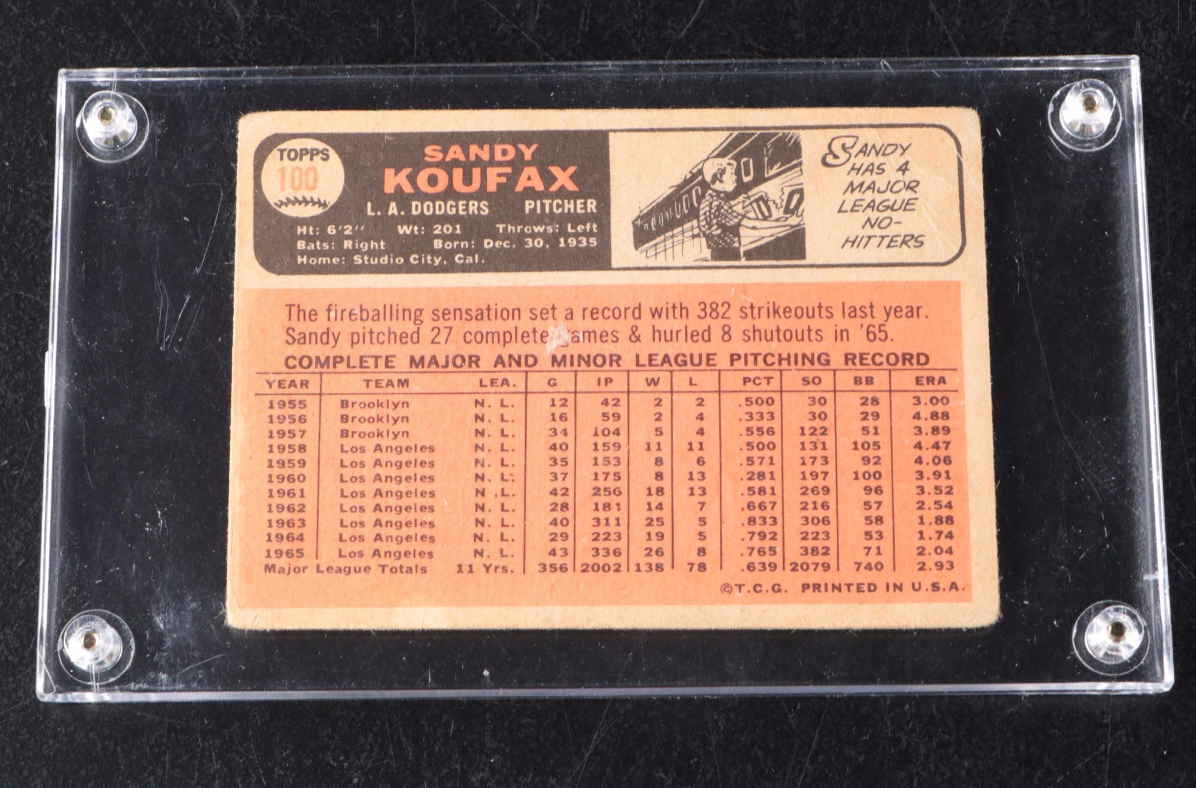 1966 Topps Sandy Koufax Los Angeles Dodgers Baseball Card