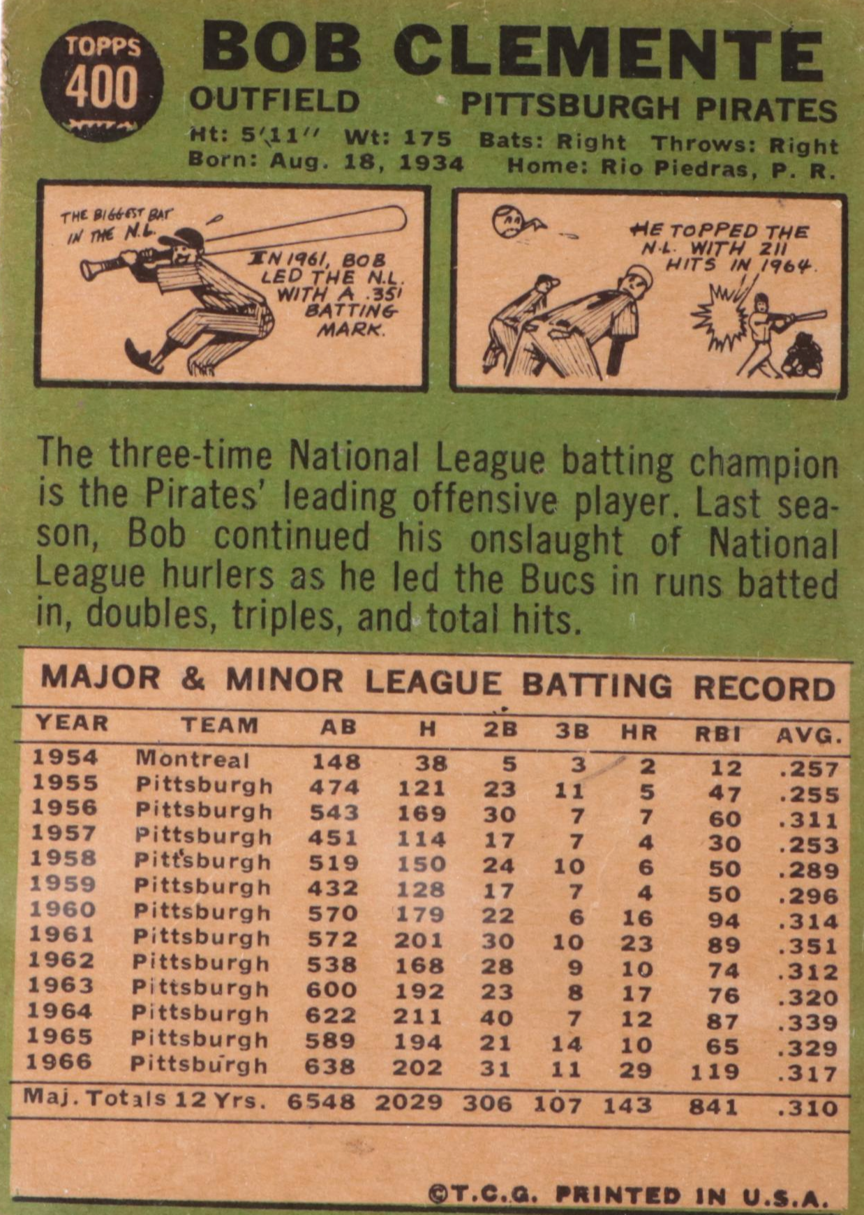 1967 Topps Roberto Clemente Pittsburgh Pirates Baseball Card