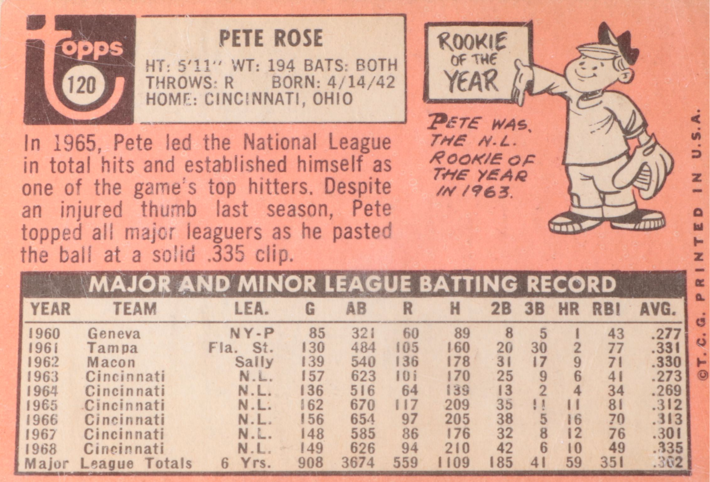 1969 Topps Pete Rose Cincinnati Reds Baseball Card