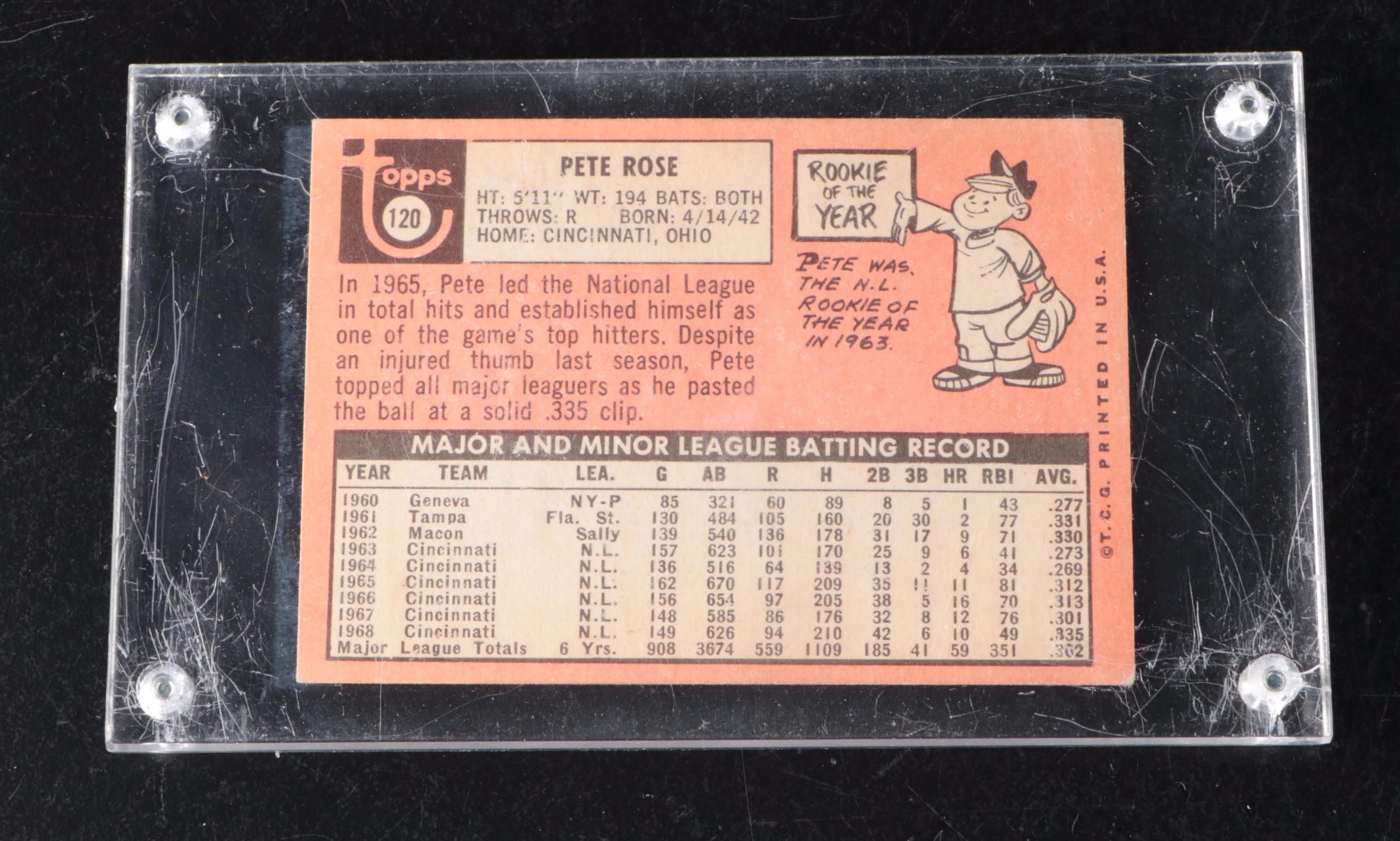 1969 Topps Pete Rose Cincinnati Reds Baseball Card