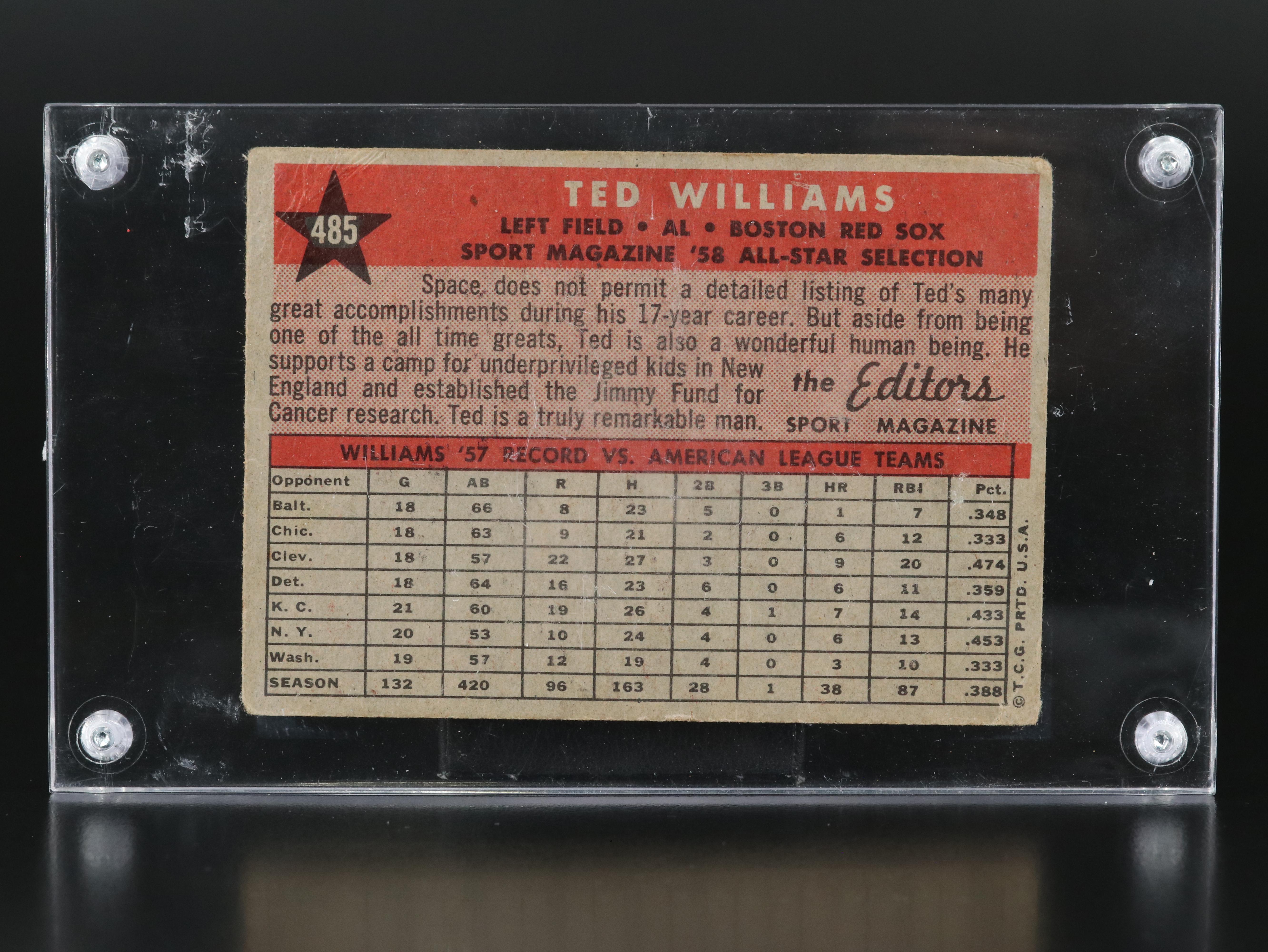 1958 Topps Ted Williams Boston Red Sox All Star Baseball Card