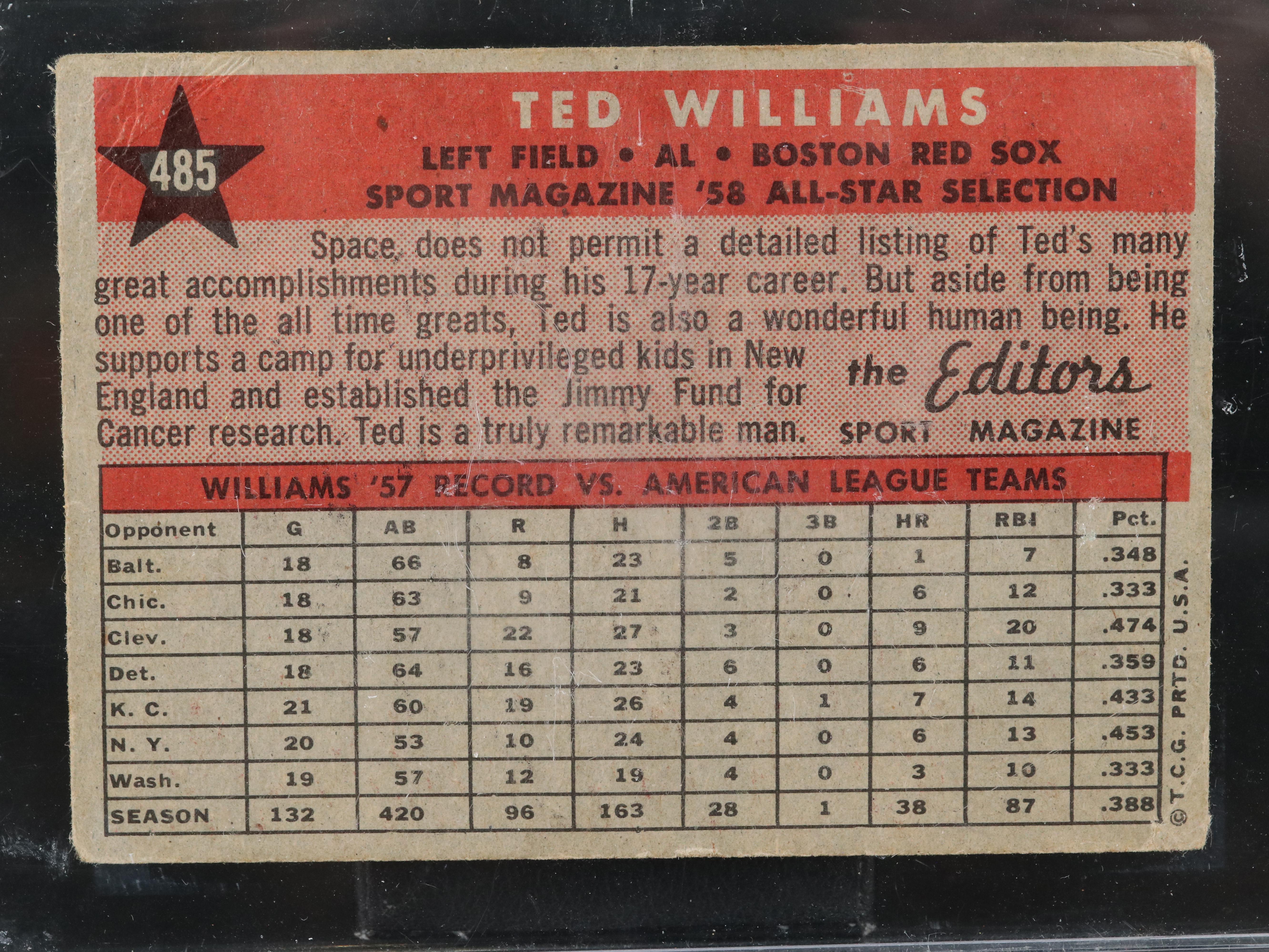 1958 Topps Ted Williams Boston Red Sox All Star Baseball Card