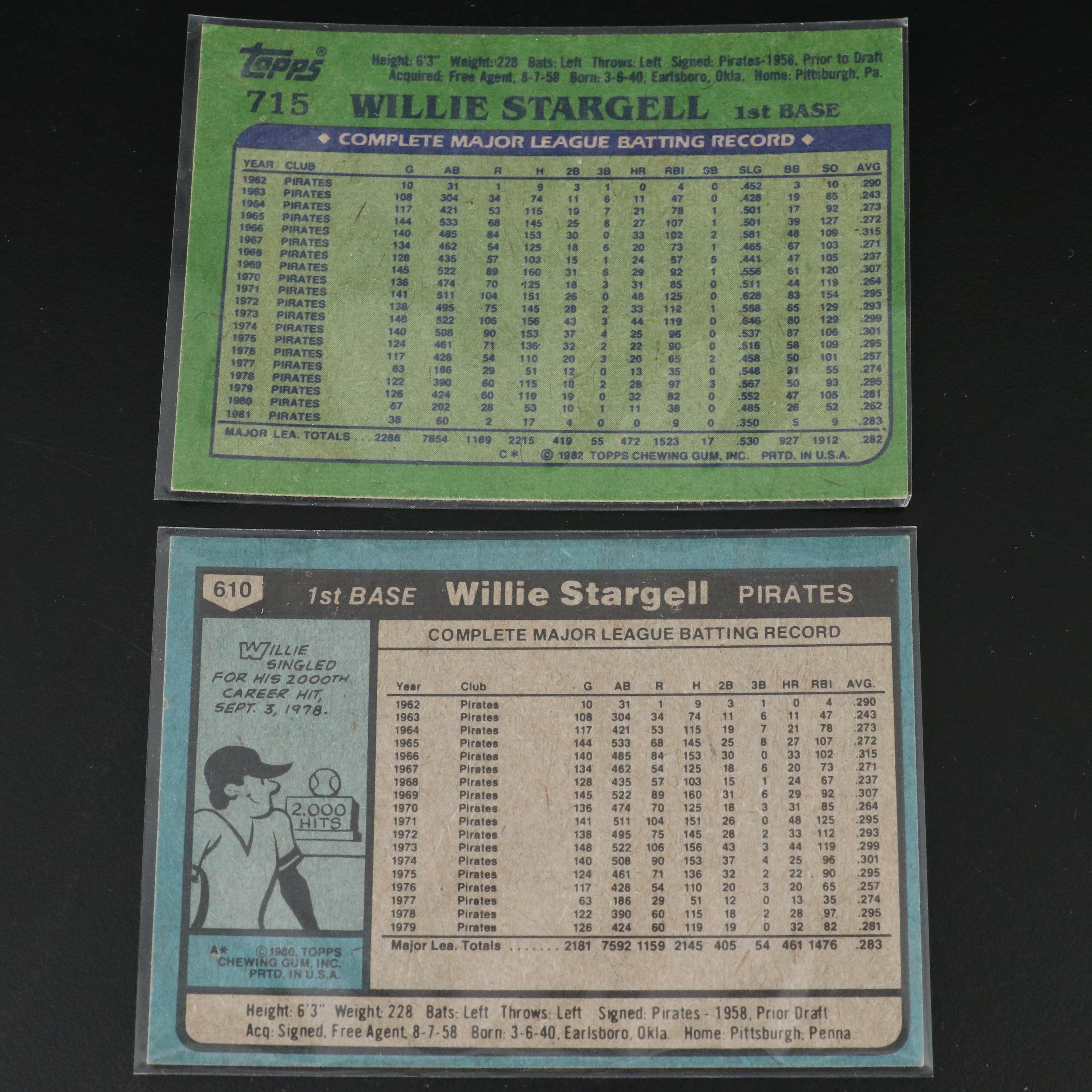 Topps Baseball Cards Featuring Reggie Jackson and More, 1970s-1980s