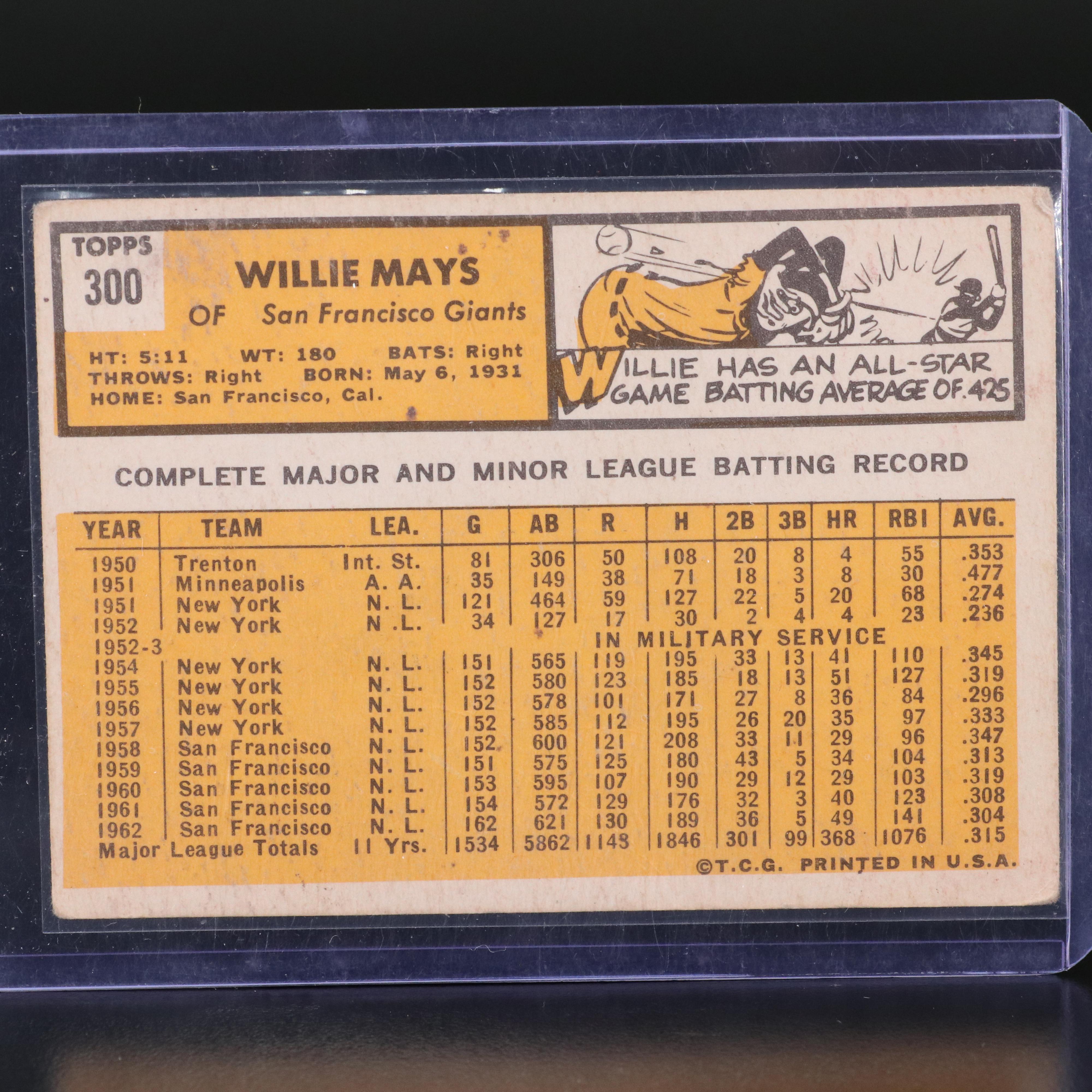 Willie Mays Signed Rawlings Official Baseball with 1963 and 1964 Topps Cards