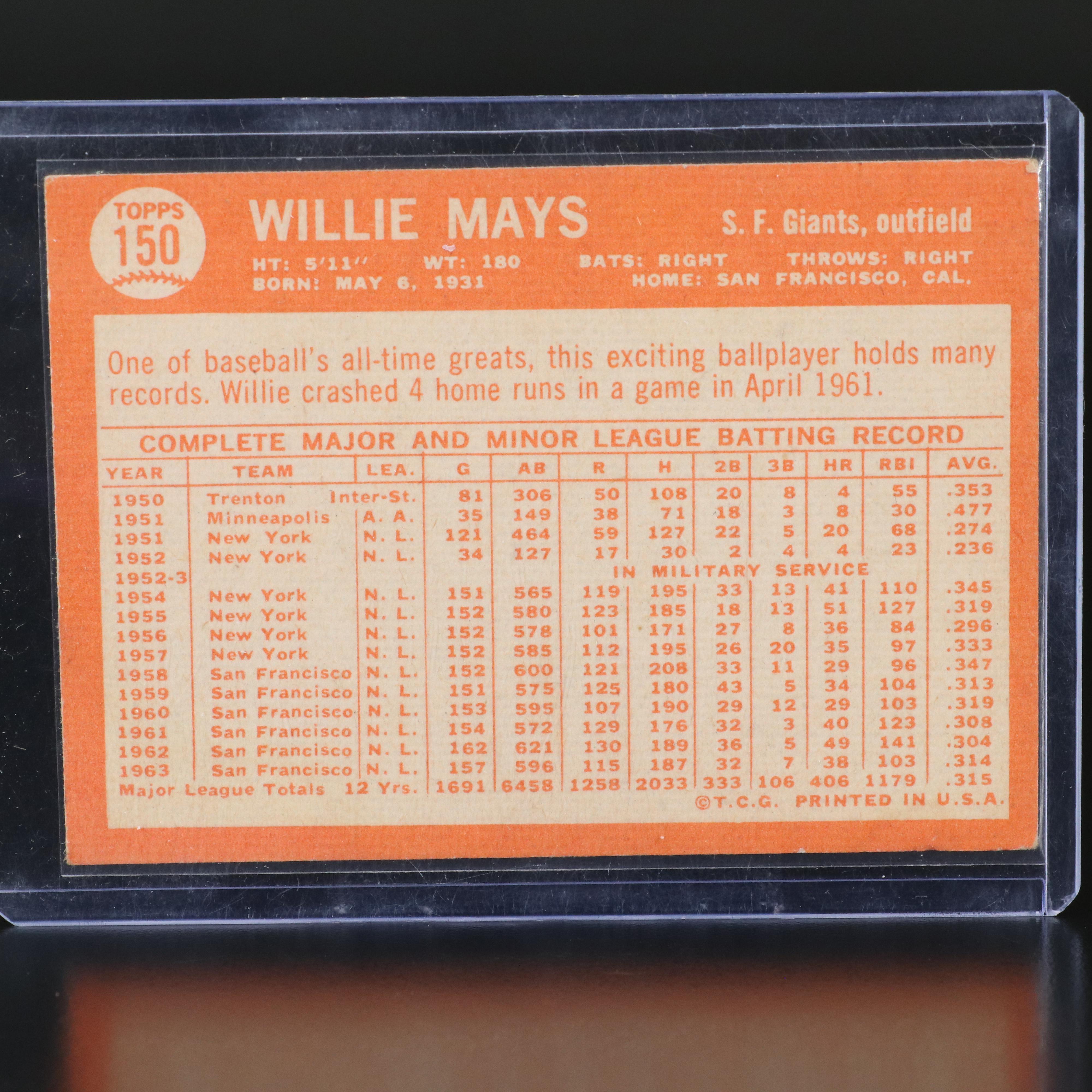 Willie Mays Signed Rawlings Official Baseball with 1963 and 1964 Topps Cards
