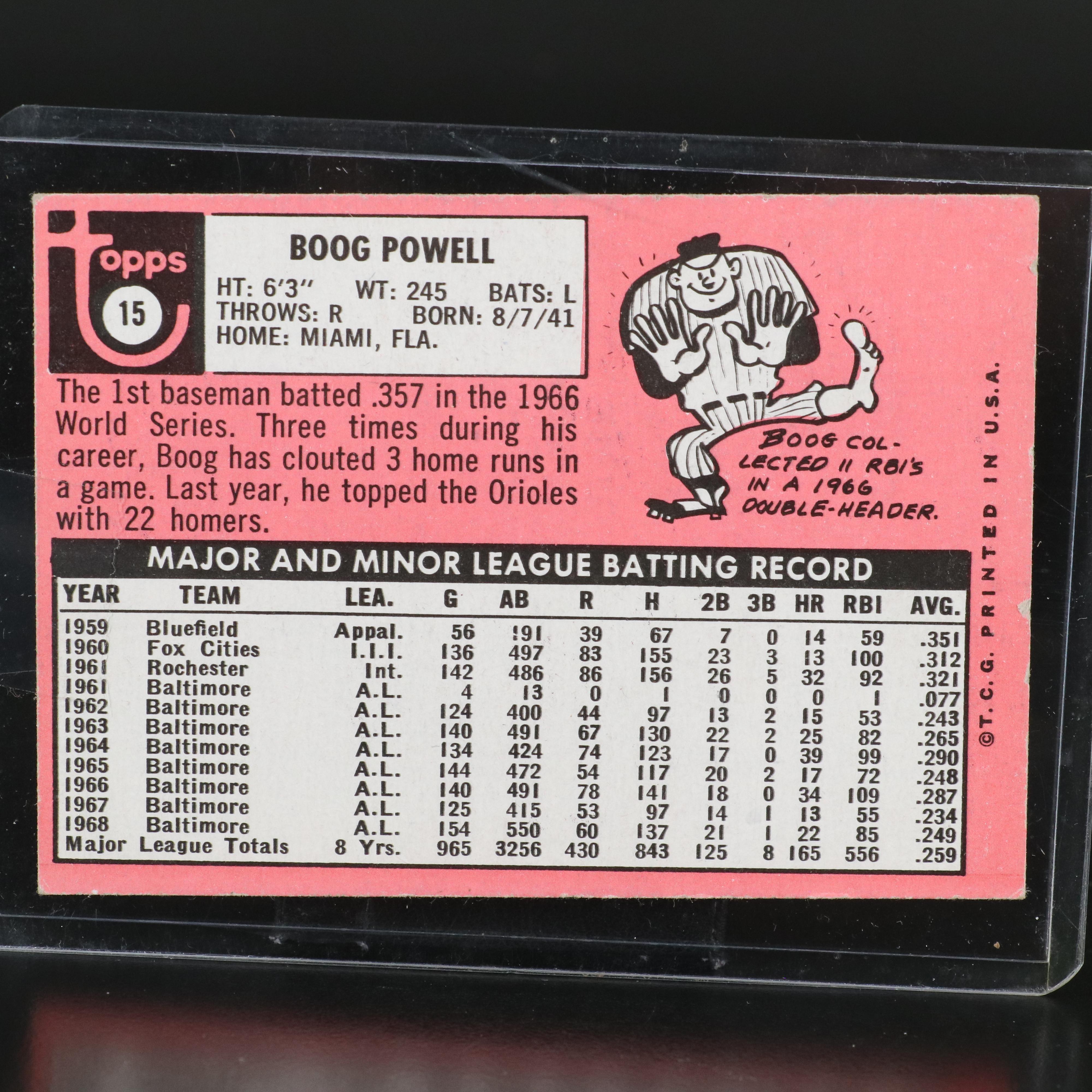 Topps Baseball Cards Featuring Roberto Clemente PSA Graded and More, 1960s