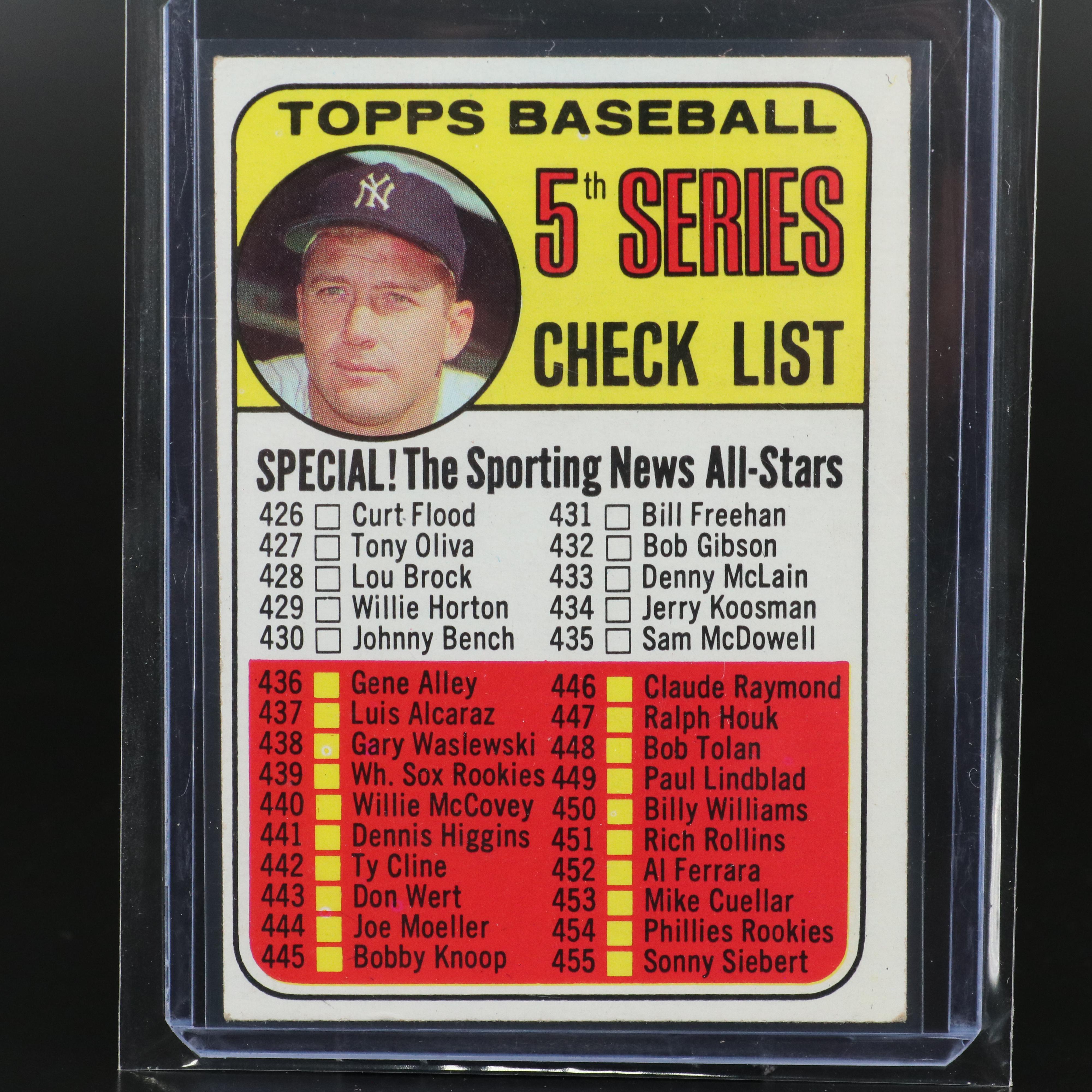 Topps Baseball Cards Featuring Roberto Clemente PSA Graded and More, 1960s