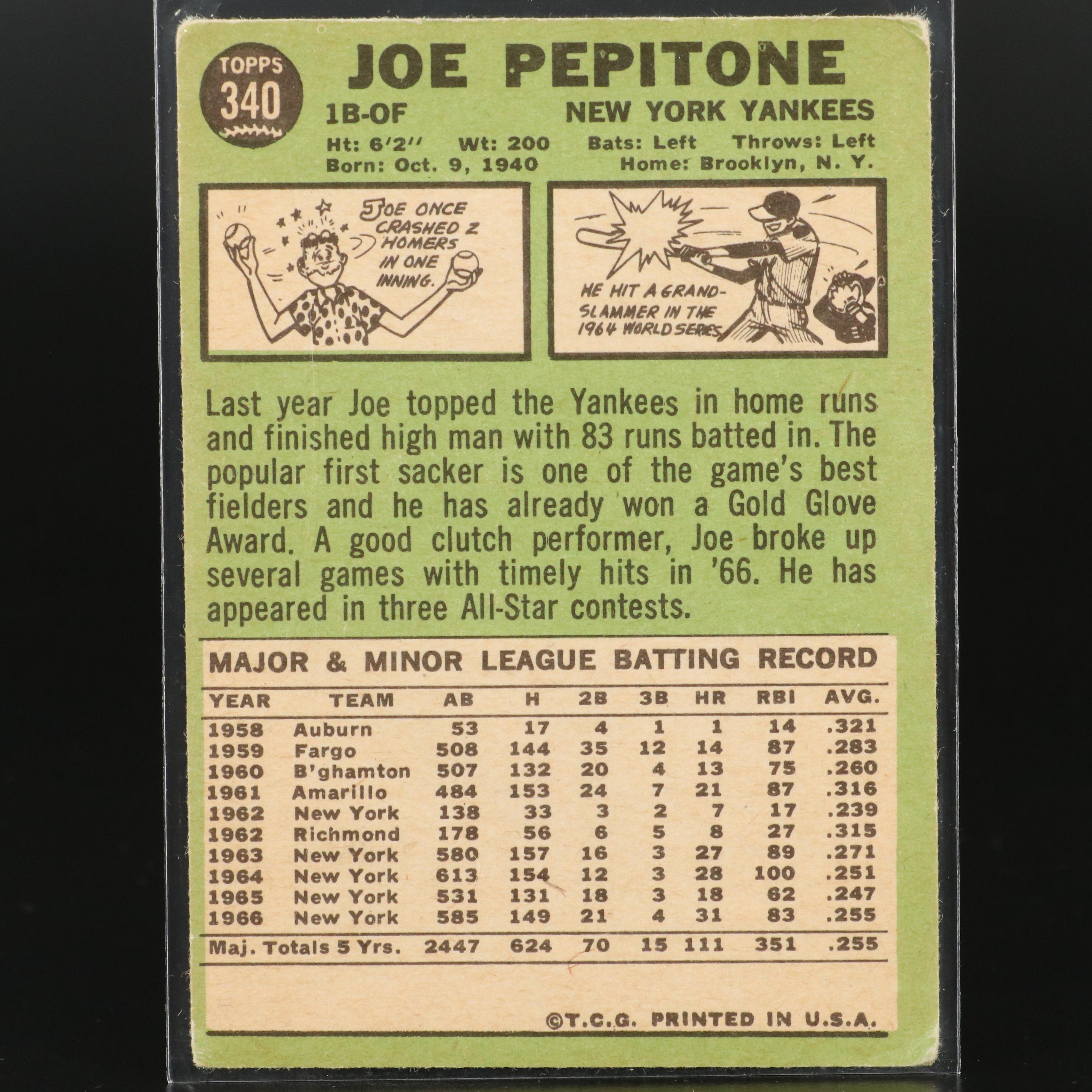 Topps Baseball Cards Featuring Roberto Clemente PSA Graded and More, 1960s