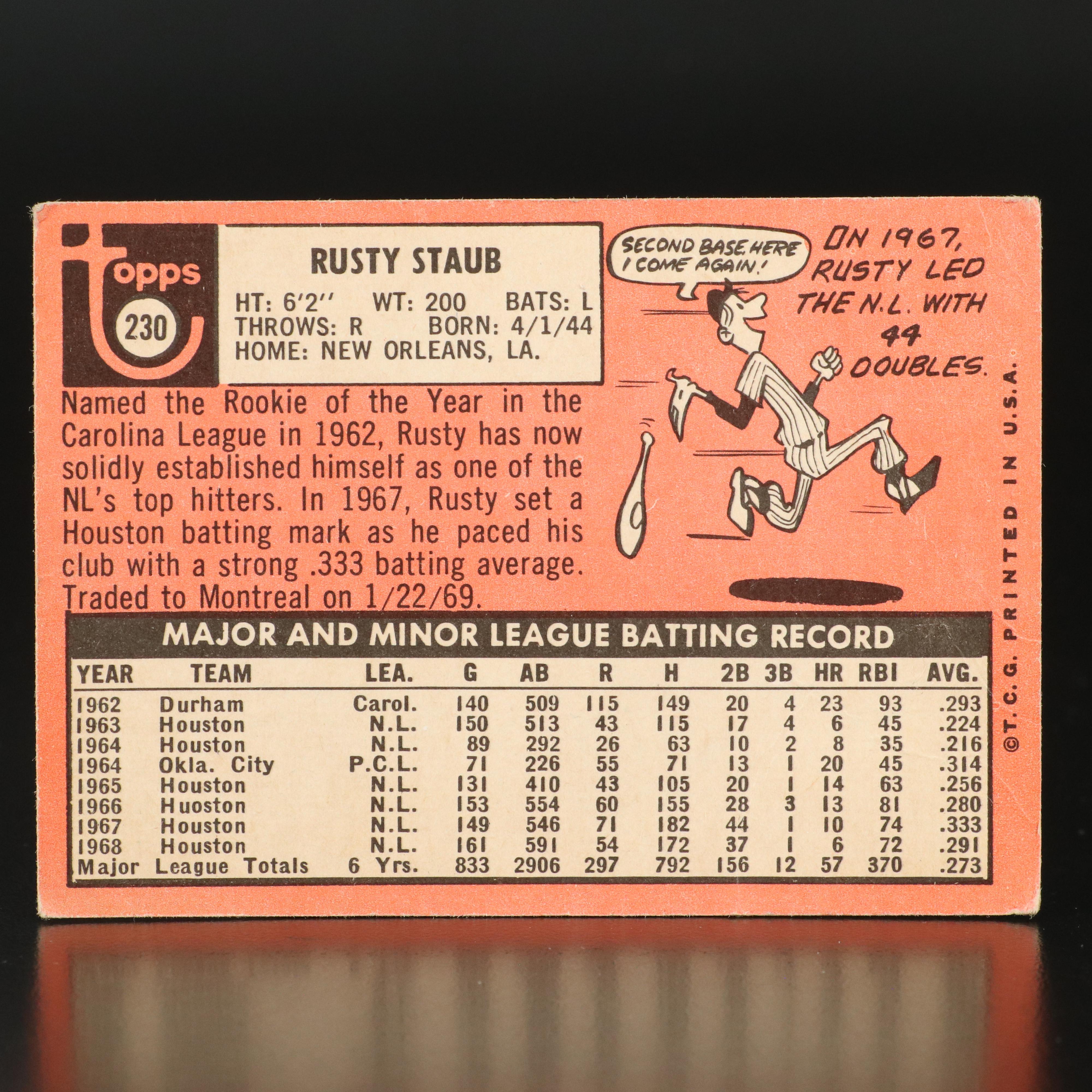 Topps Baseball Cards Featuring Roberto Clemente PSA Graded and More, 1960s