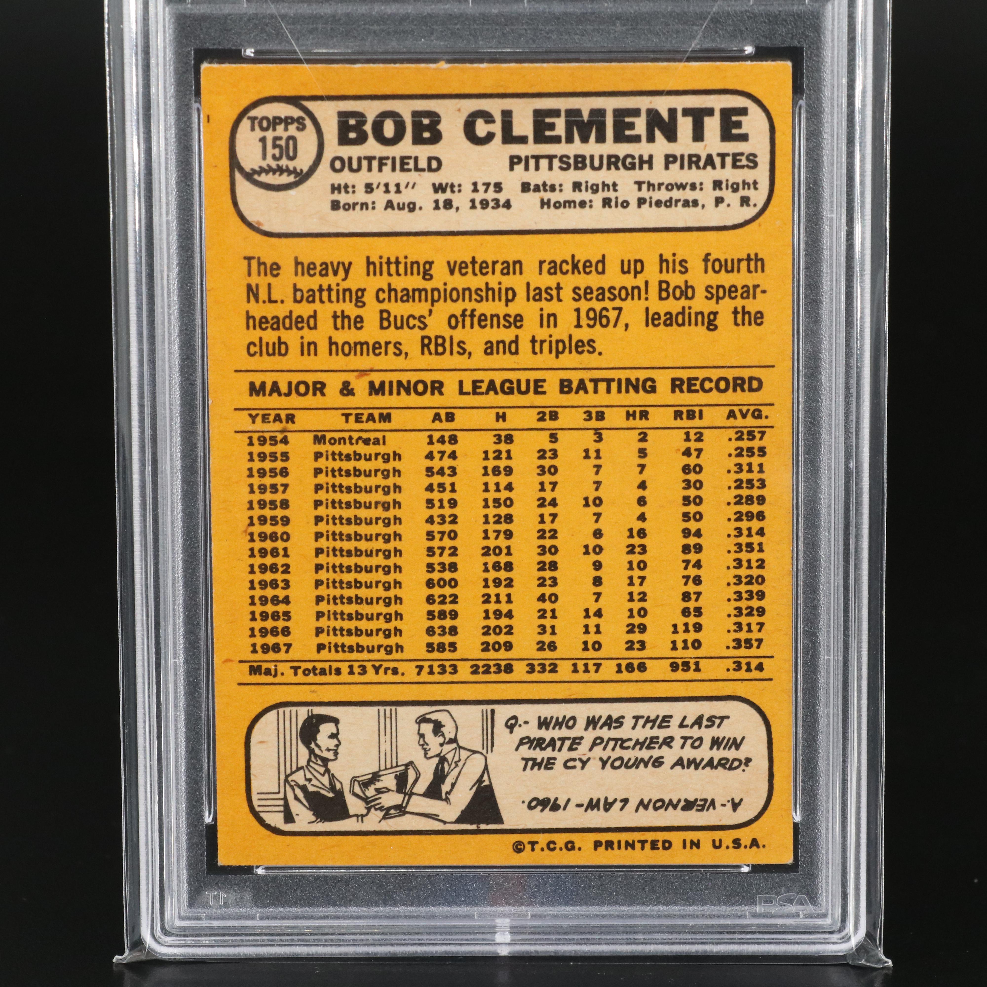 Topps Baseball Cards Featuring Roberto Clemente PSA Graded and More, 1960s