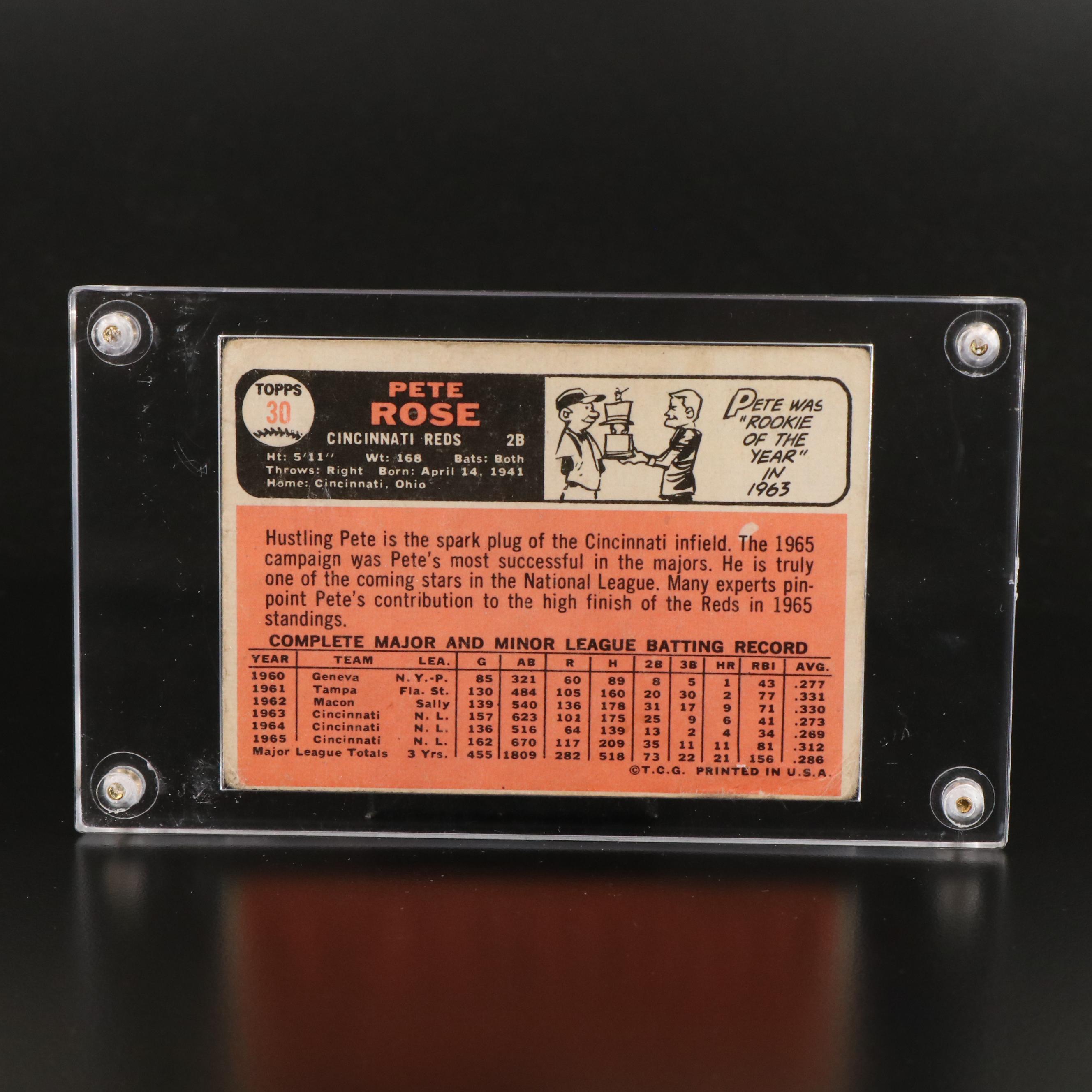 1966 Topps Pete Rose Cincinnati Reds Baseball Card