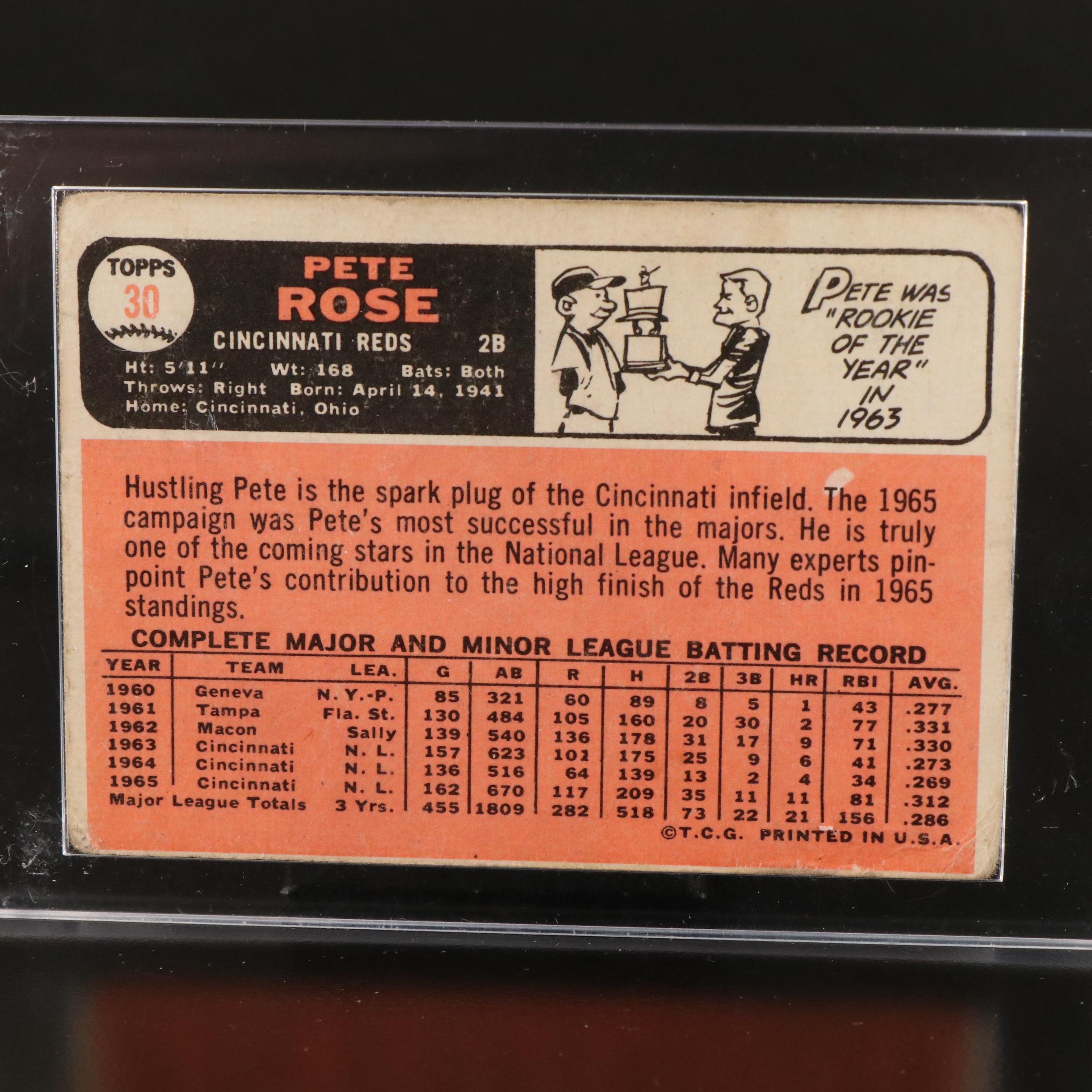 1966 Topps Pete Rose Cincinnati Reds Baseball Card