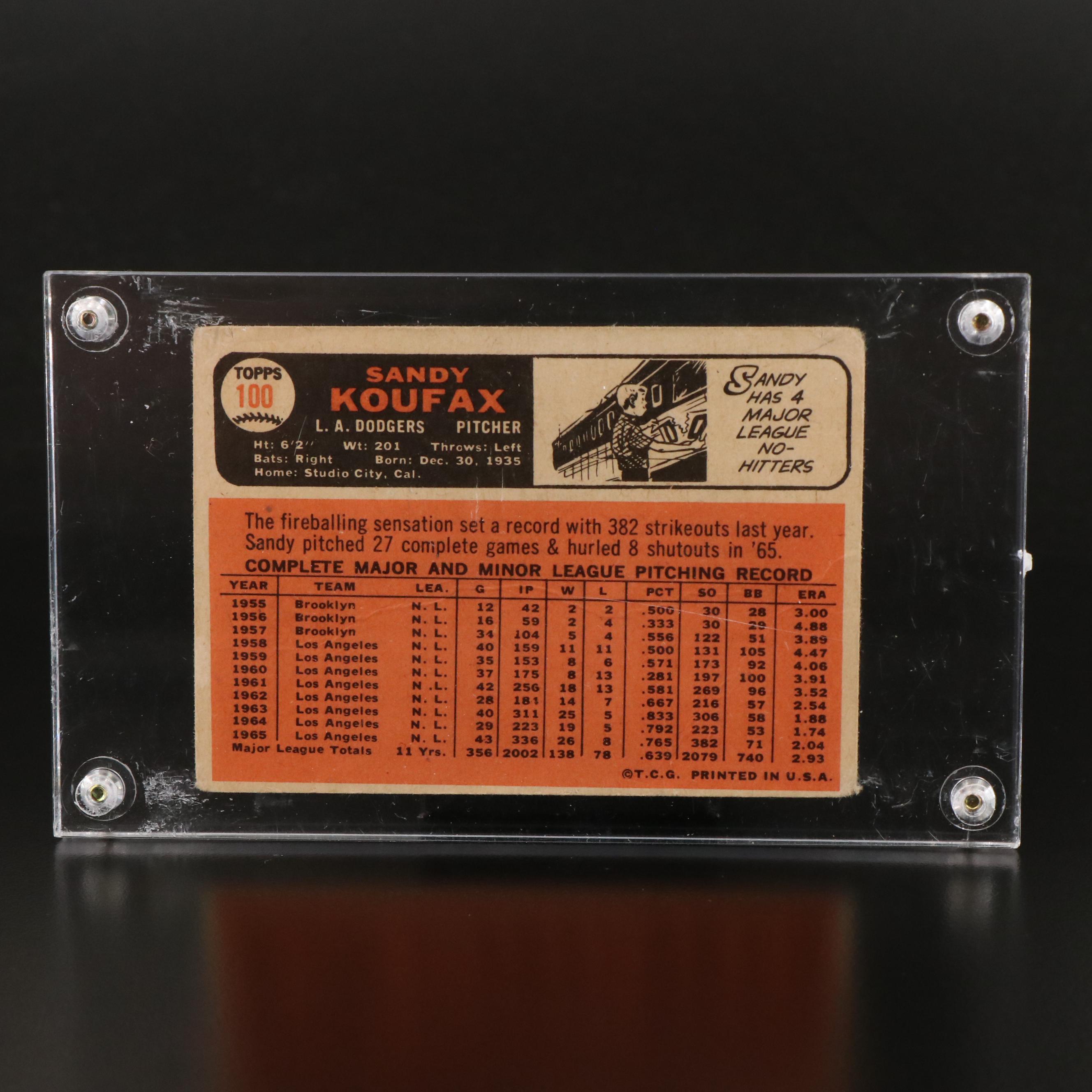 1966 Topps Sandy Koufax Los Angeles Dodgers Baseball Card