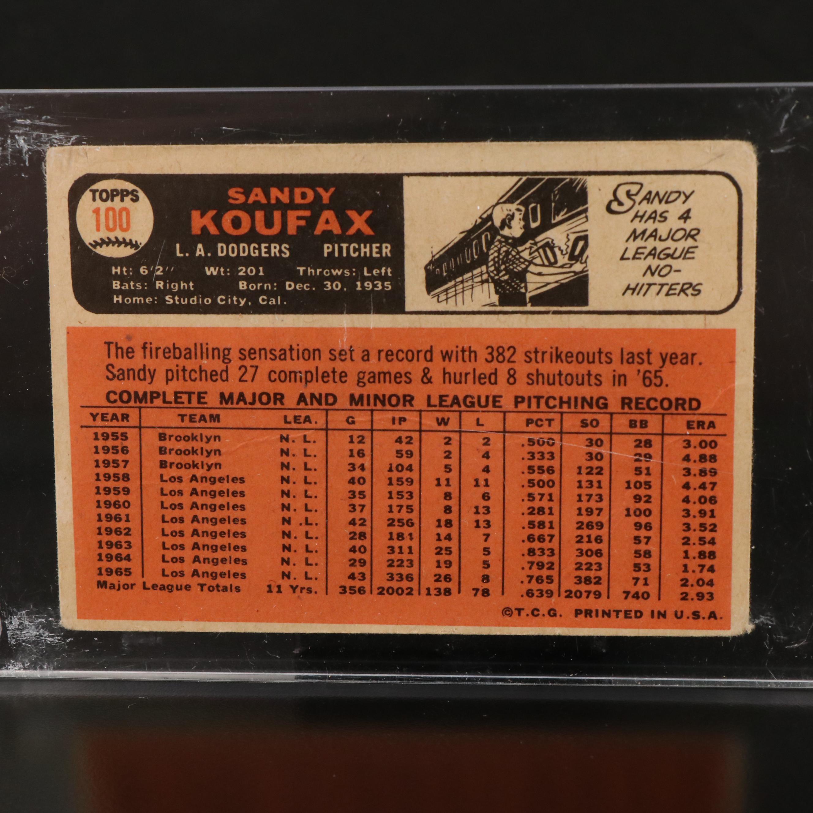 1966 Topps Sandy Koufax Los Angeles Dodgers Baseball Card