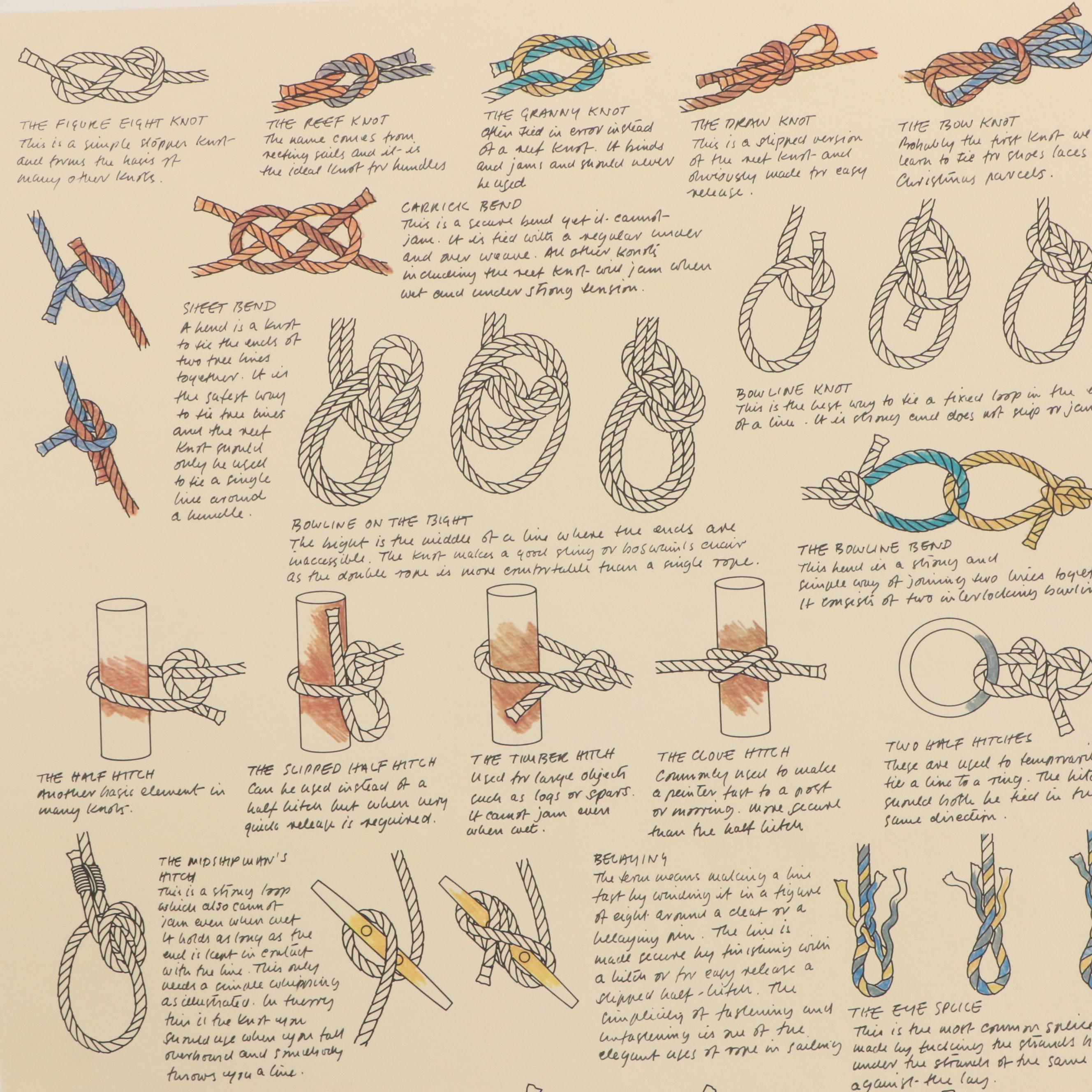 Set of Lithograph Posters "Connections" Series, 1980s