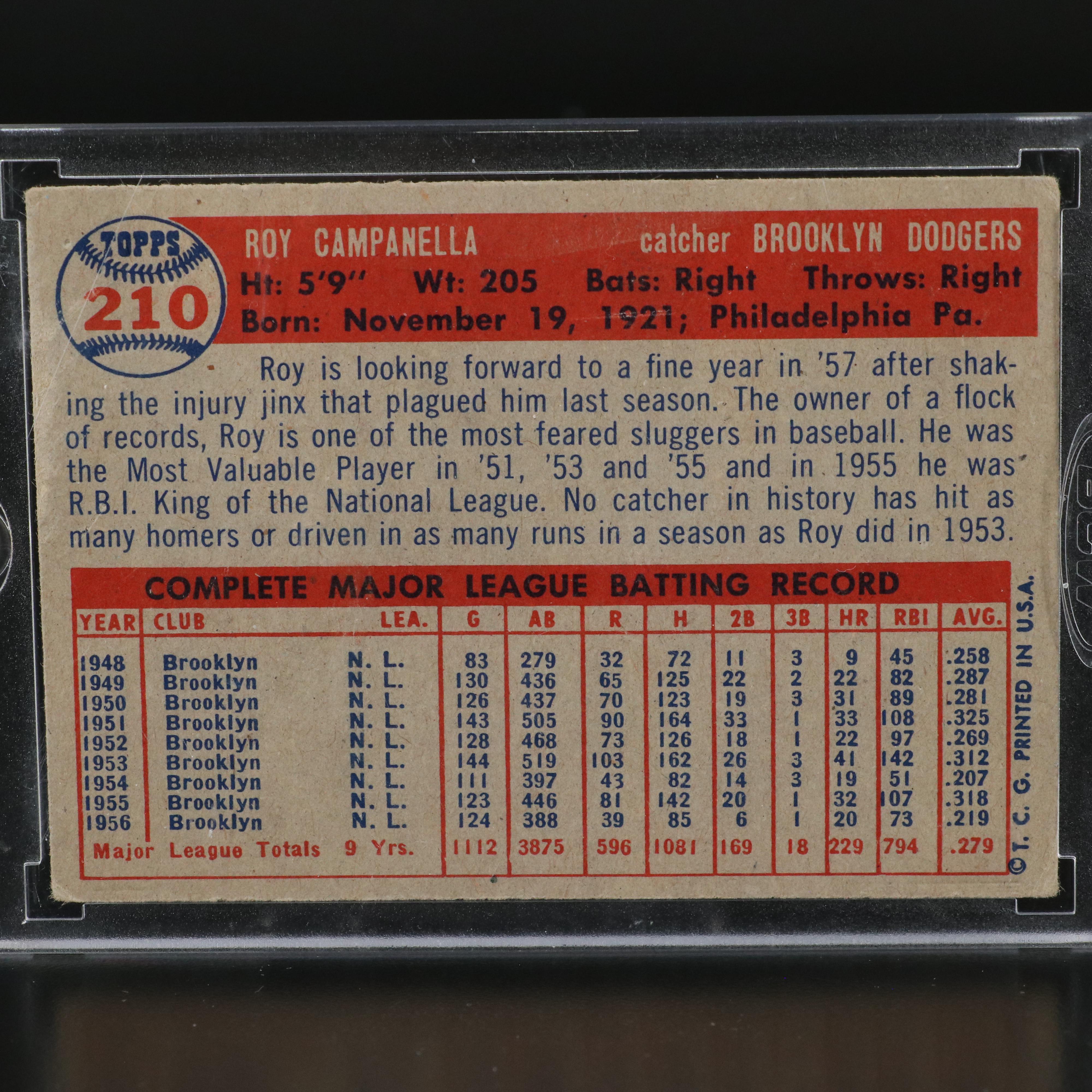 Topps Baseball Cards Featuring Hank Aaron, Bob Gibson, and More, 1950s-1960s