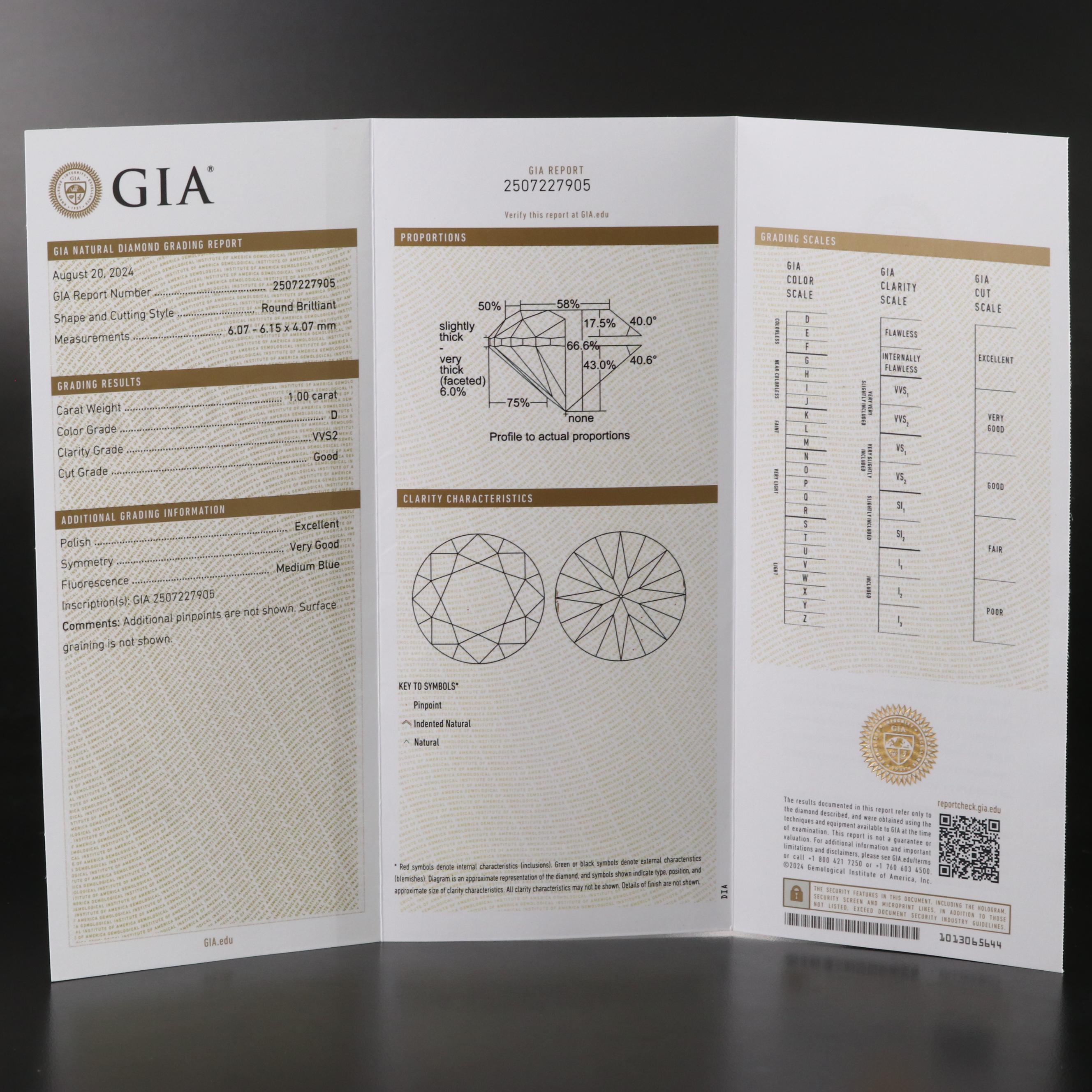 Platinum 2.00 CTW Diamond Stud Earrings with GIA Reports