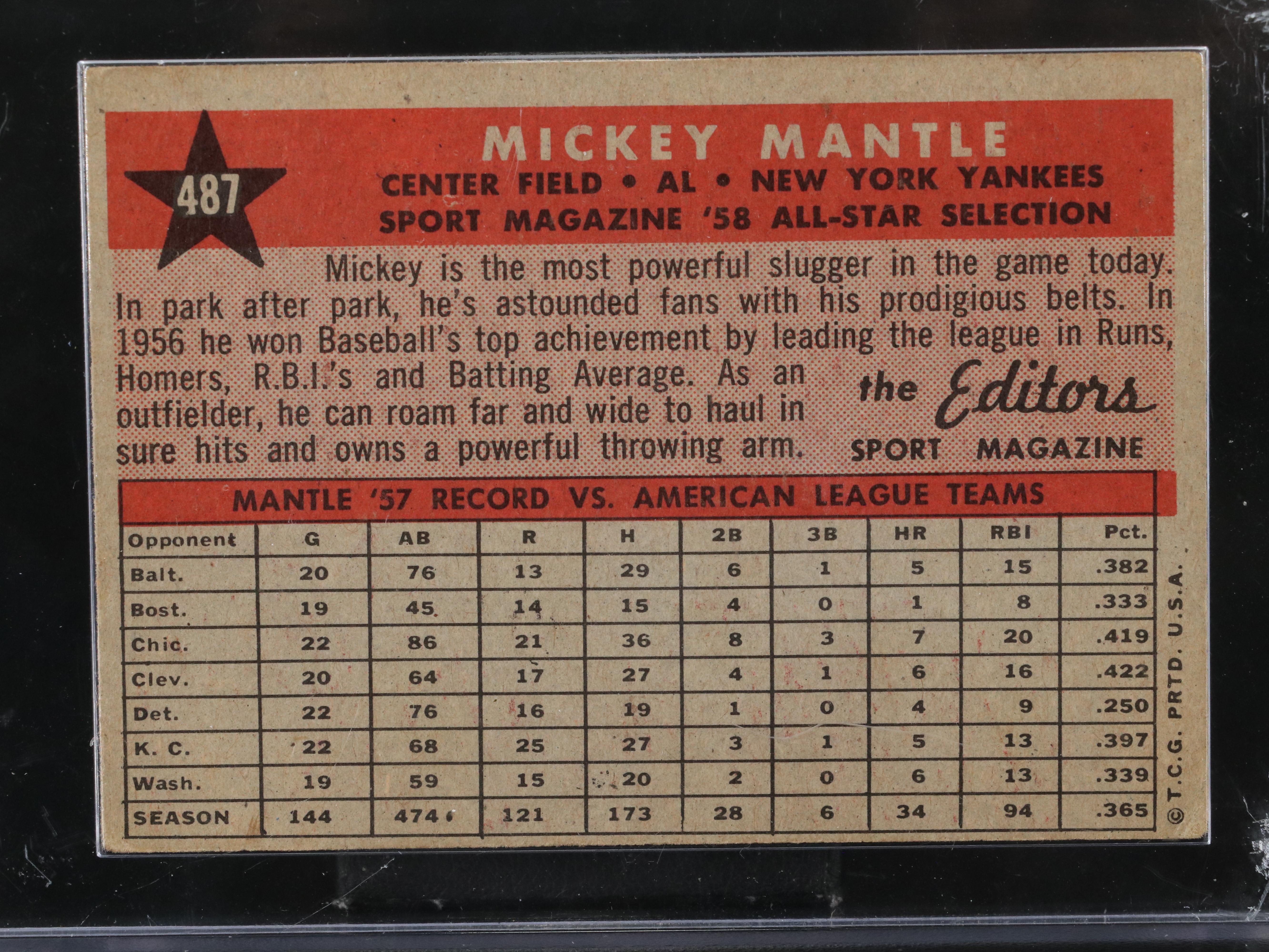 1958 Topps Mickey Mantle New York Yankees All-Star Baseball Card