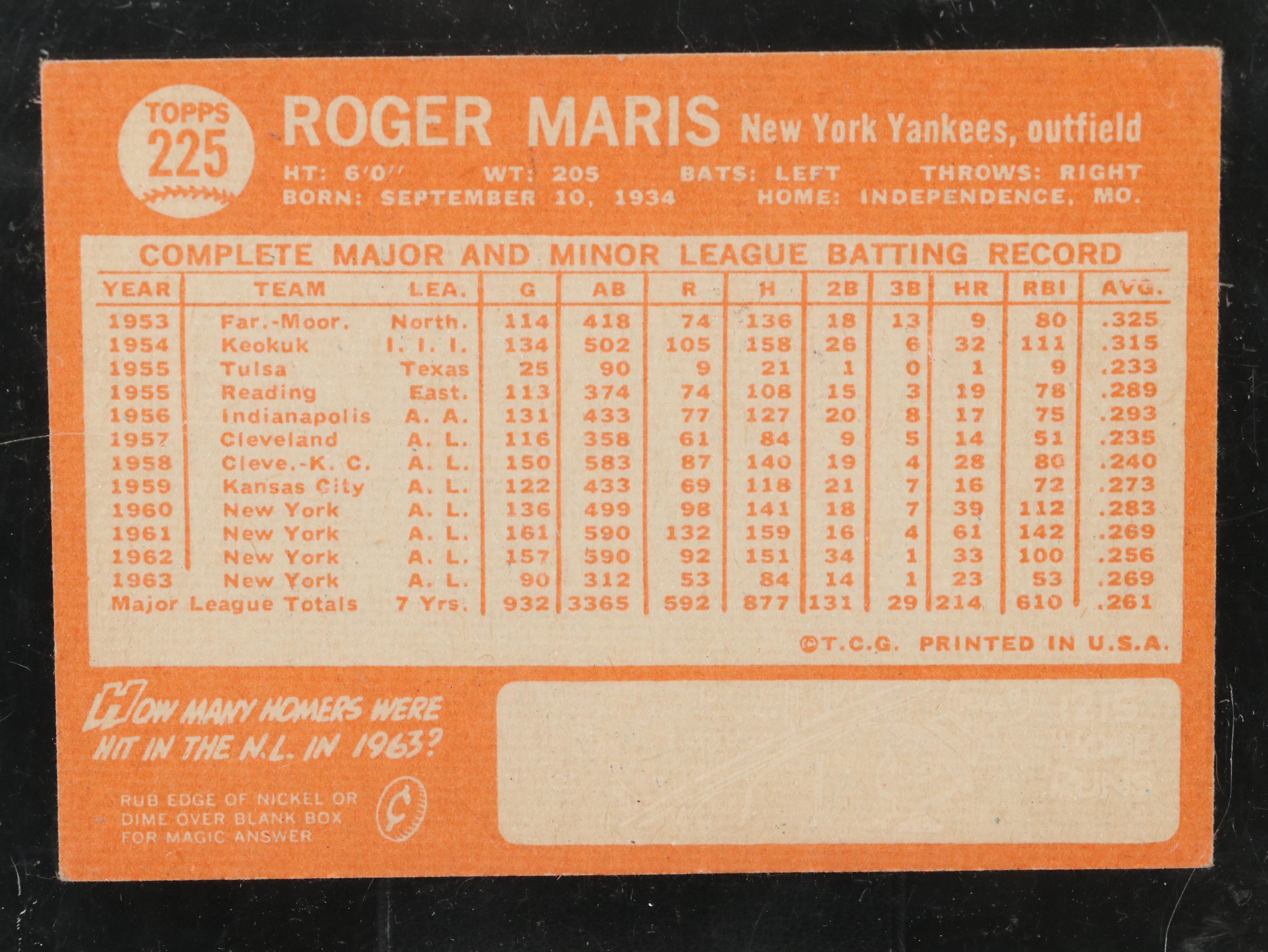 1964 Topps Roger Maris New York Yankees Baseball Card