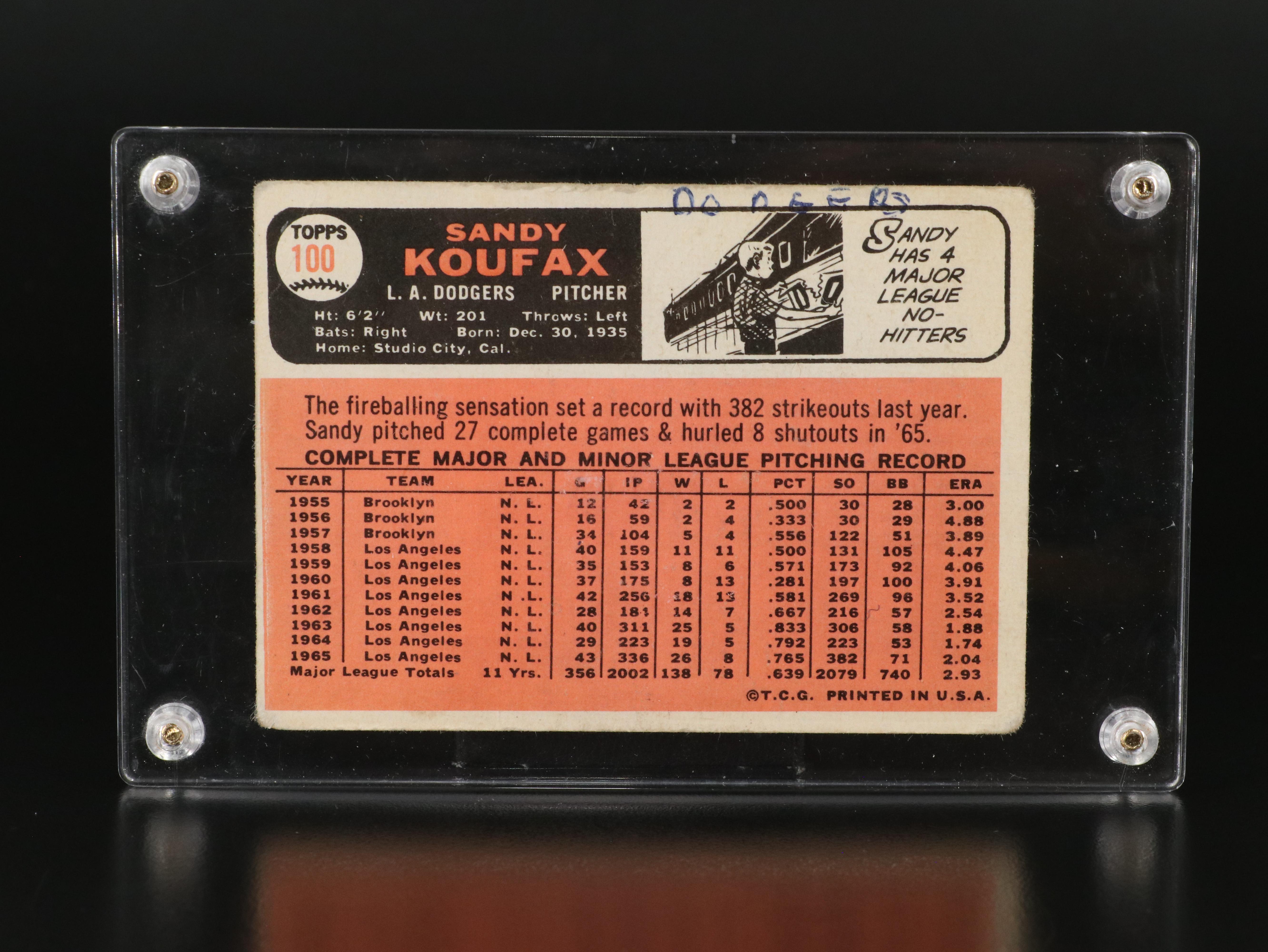 1966 Topps Sandy Koufax Los Angeles Dodgers Baseball Card