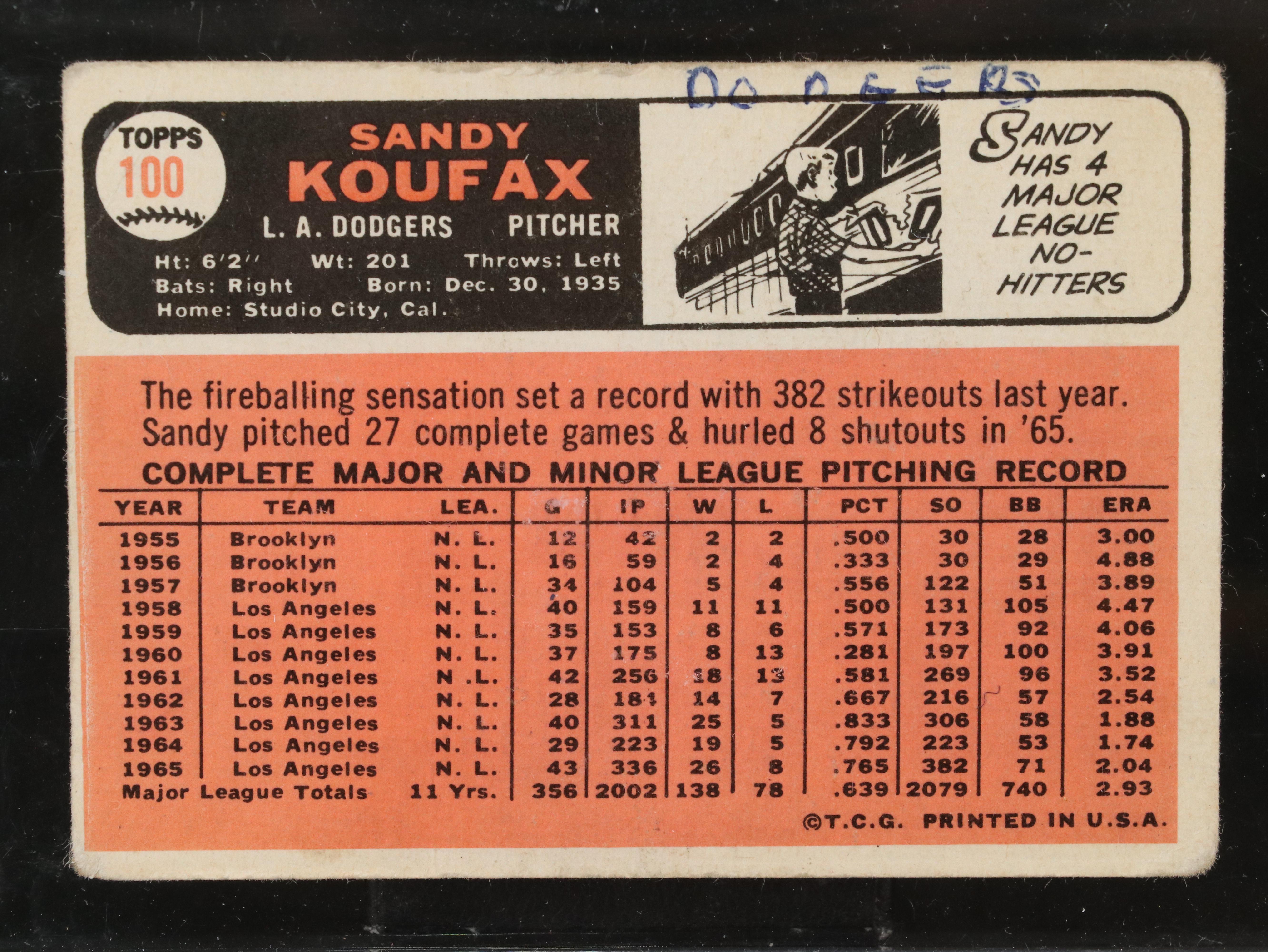 1966 Topps Sandy Koufax Los Angeles Dodgers Baseball Card