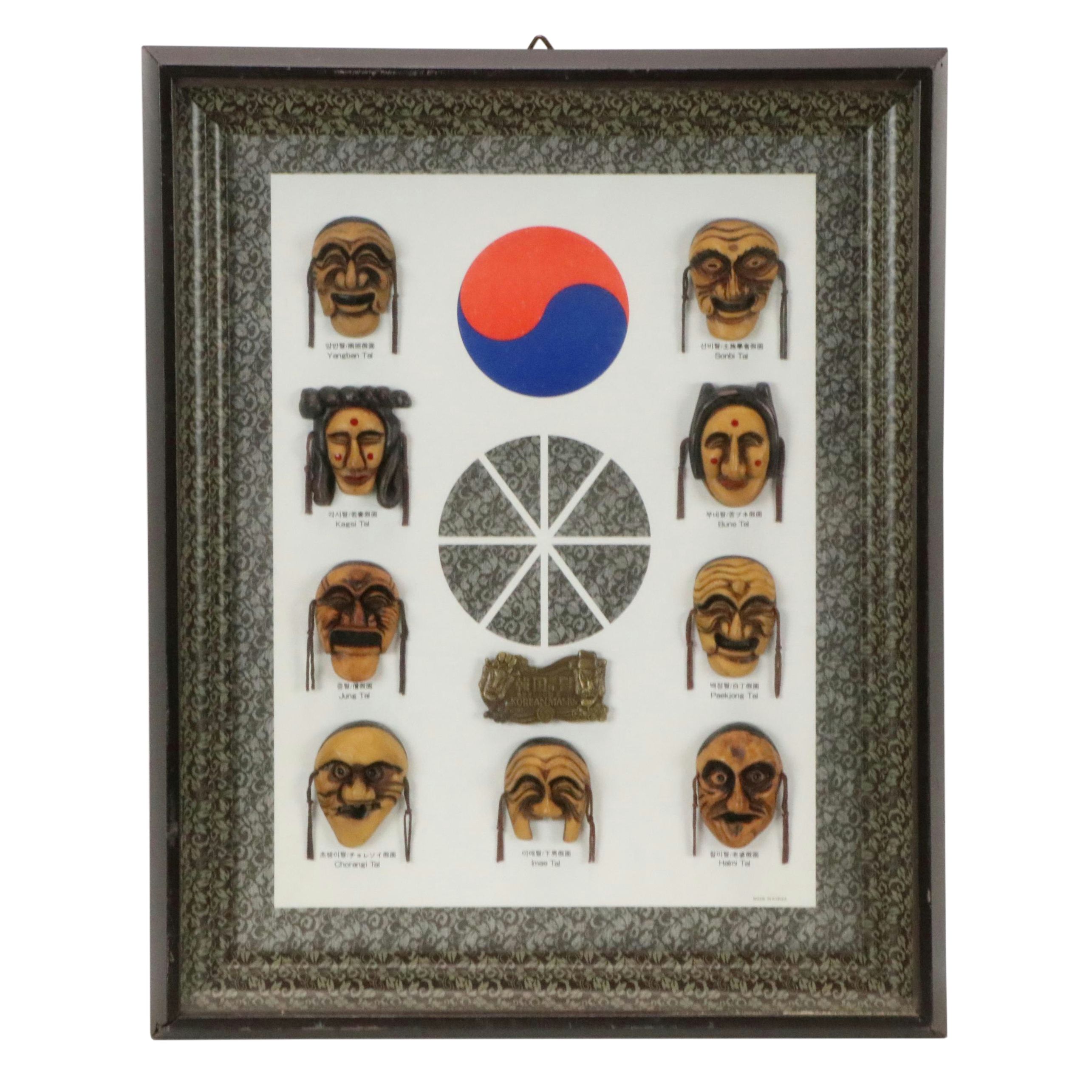 Miniature Shadowbox Collection "Korean Masks," Late 20th Century