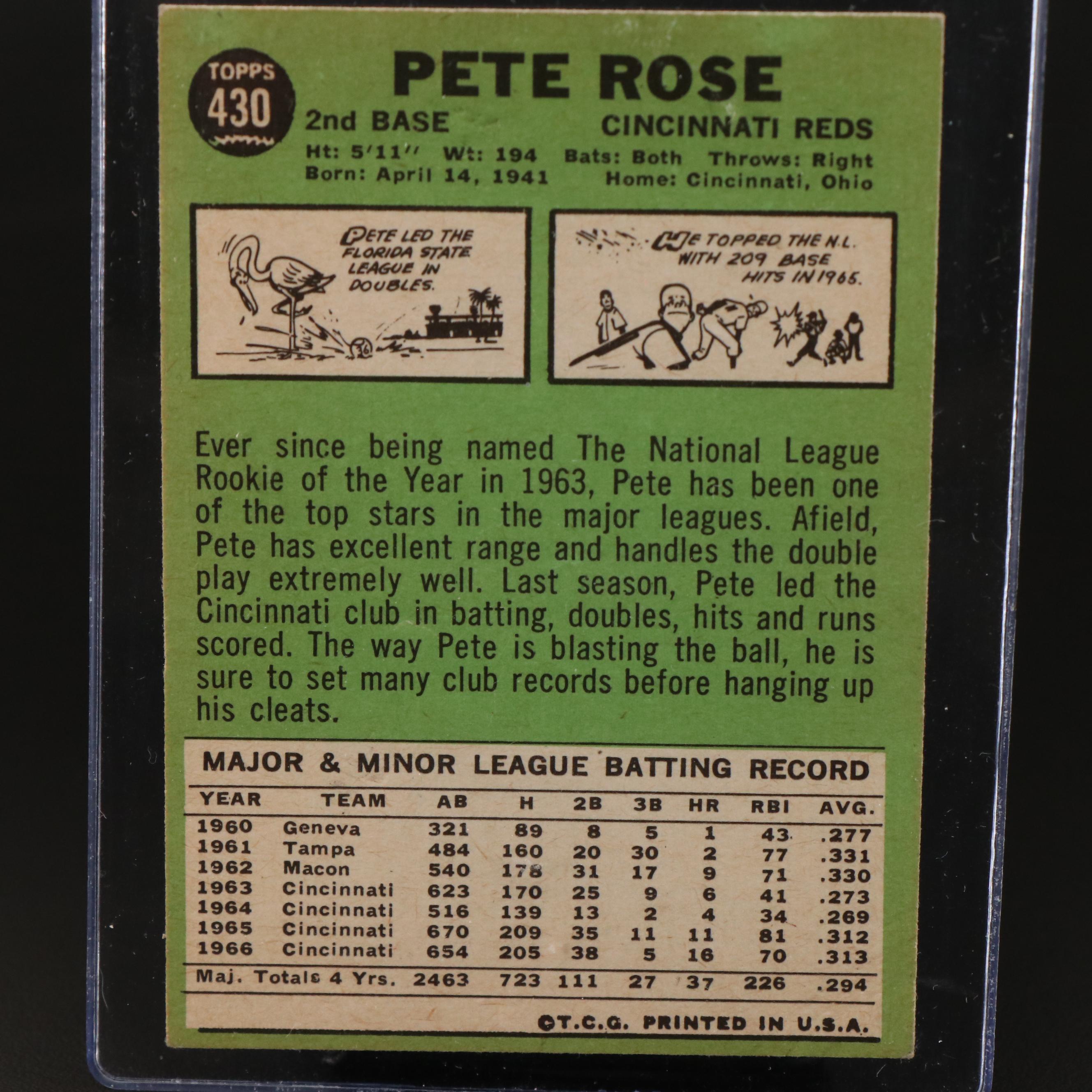 1967 Topps Pete Rose Cincinnati Reds Baseball Card