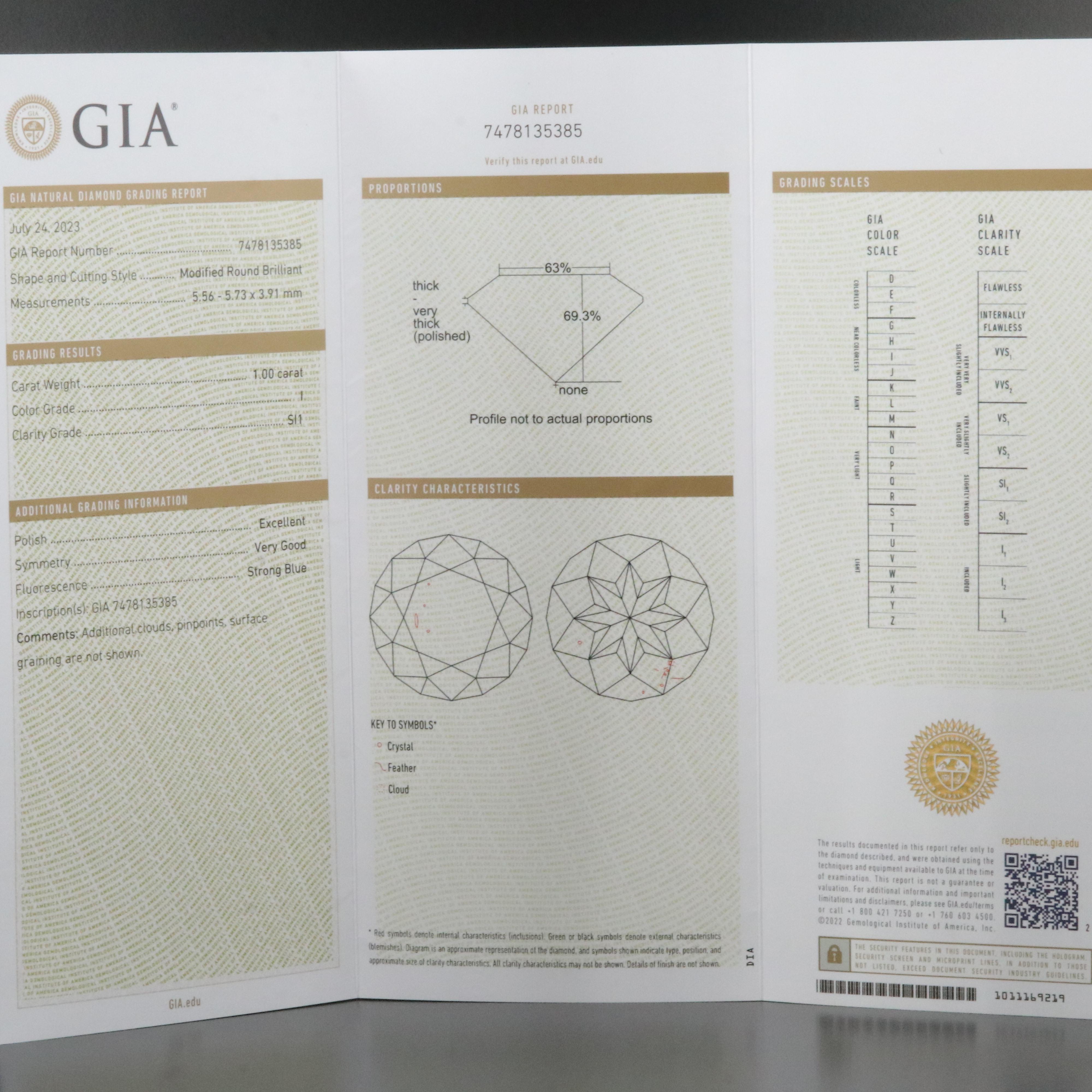 Platinum 2.02 CTW Diamond Stud Earrings with GIA Reports